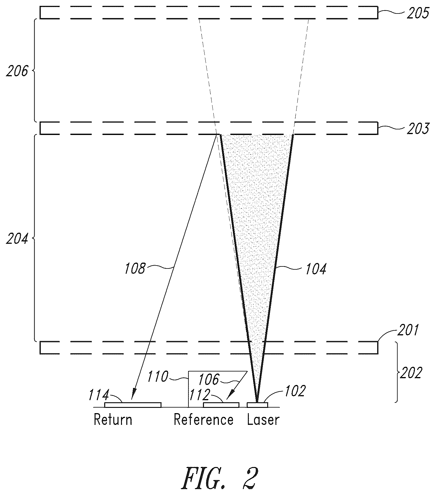 Patent US12313789 Figure 2 – Adaptive laser power and ranging limit for time of flight sensor