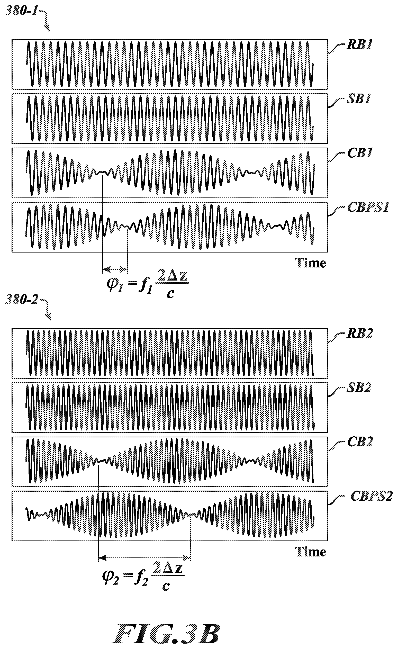 Patent US12313791 Figure 4 – Digital holography metrology system