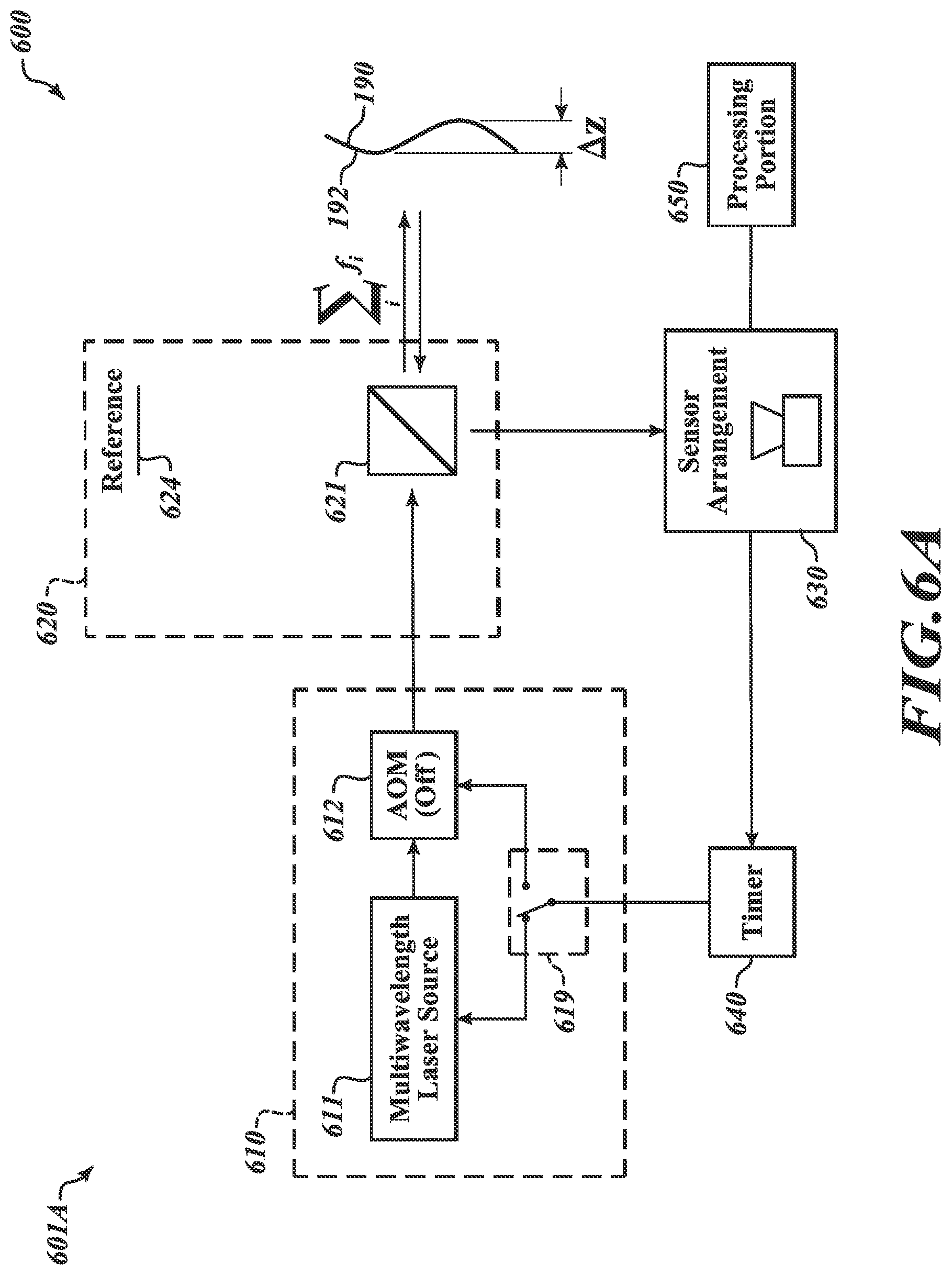 Patent US12313791 Figure 8 – Digital holography metrology system