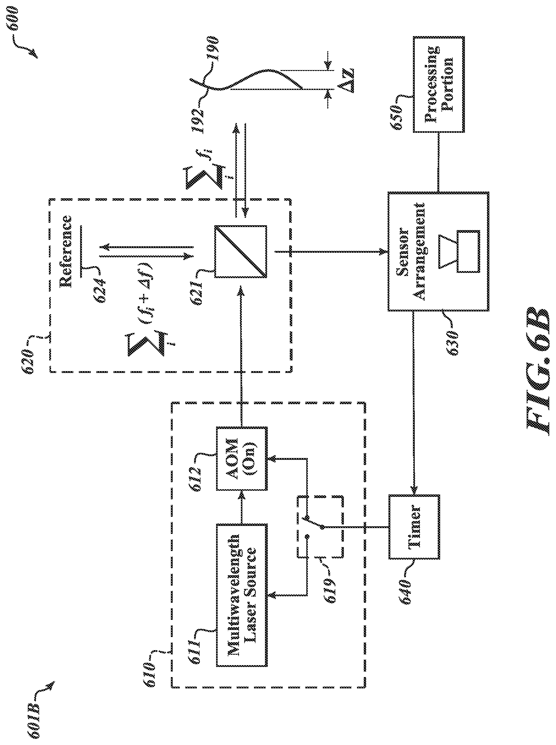 Patent US12313791 Figure 9 – Digital holography metrology system
