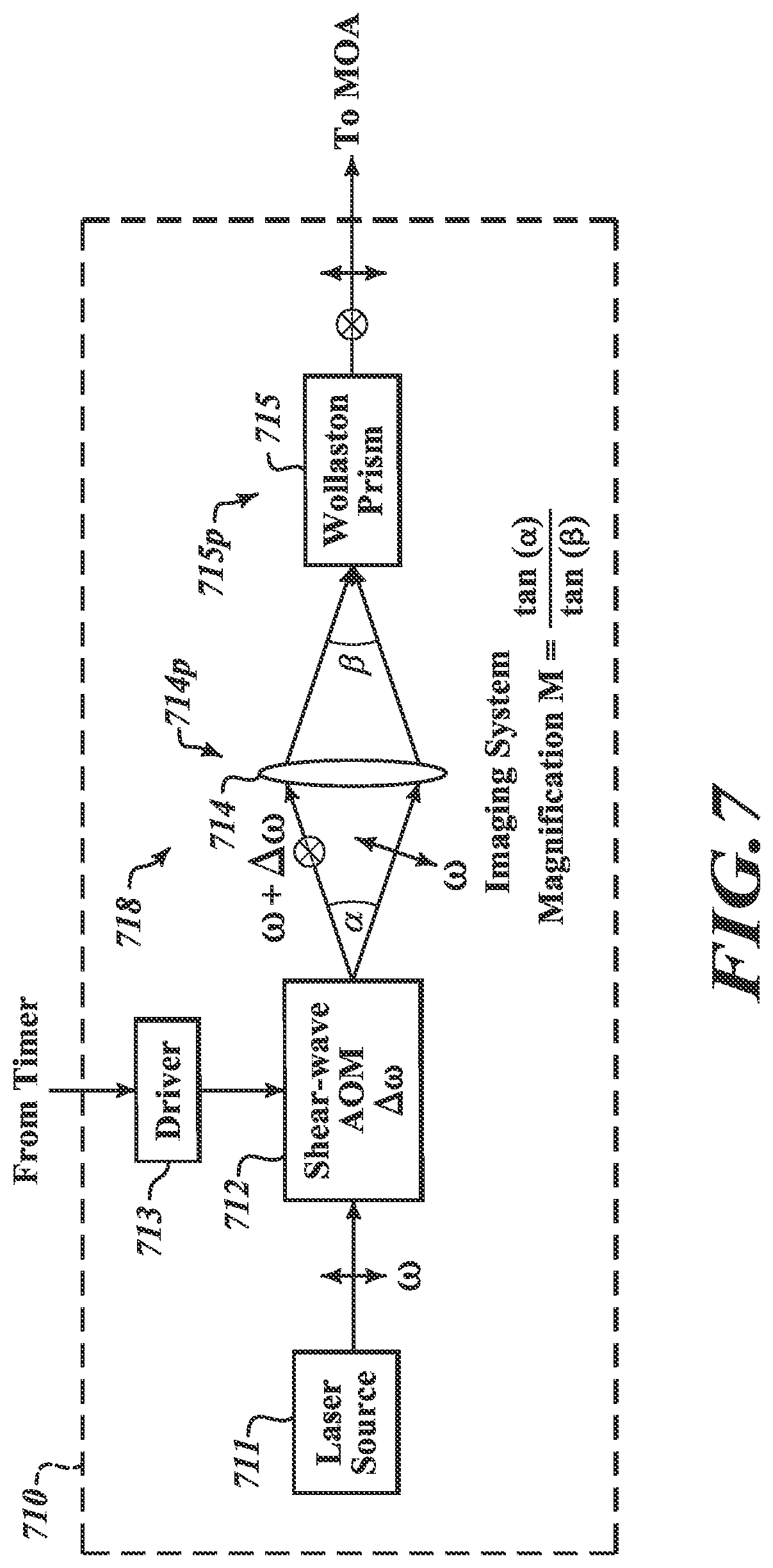 Patent US12313791 Figure 10 – Digital holography metrology system