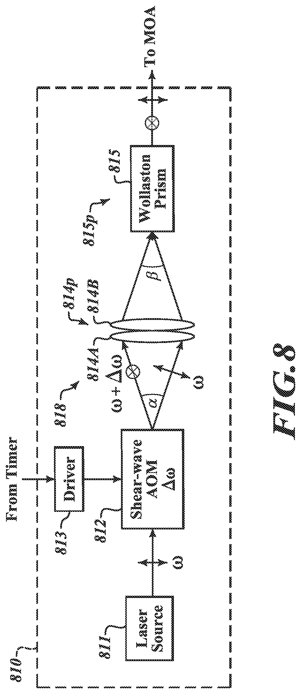 Patent US12313791 Figure 11 – Digital holography metrology system