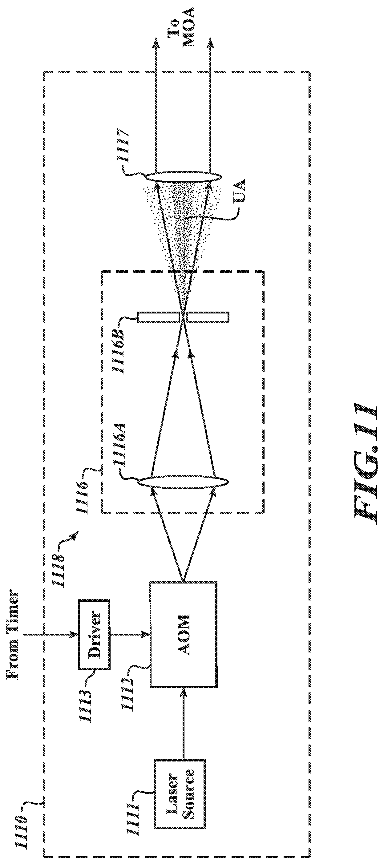 Patent US12313791 Figure 14 – Digital holography metrology system