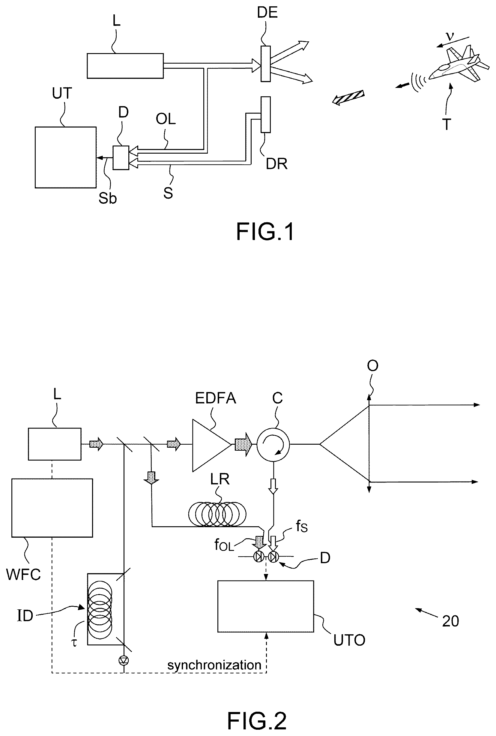 Patent US12313792 Figure 1 – Frequency-modulated coherent lidar