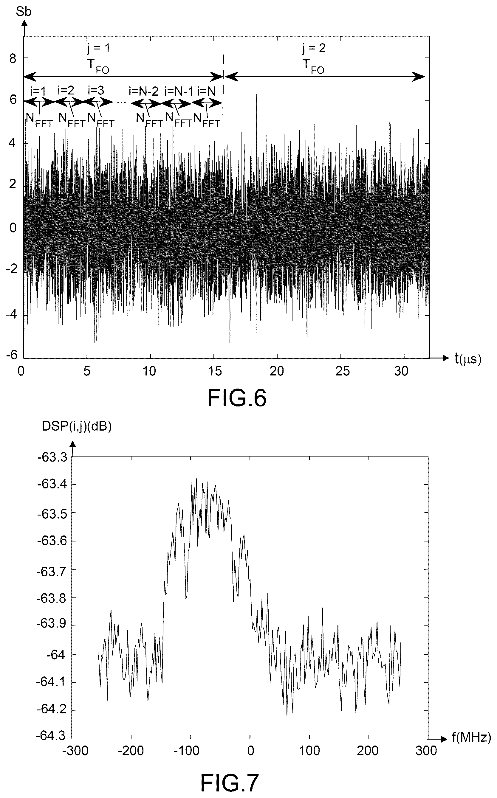 Patent US12313792 Figure 5 – Frequency-modulated coherent lidar