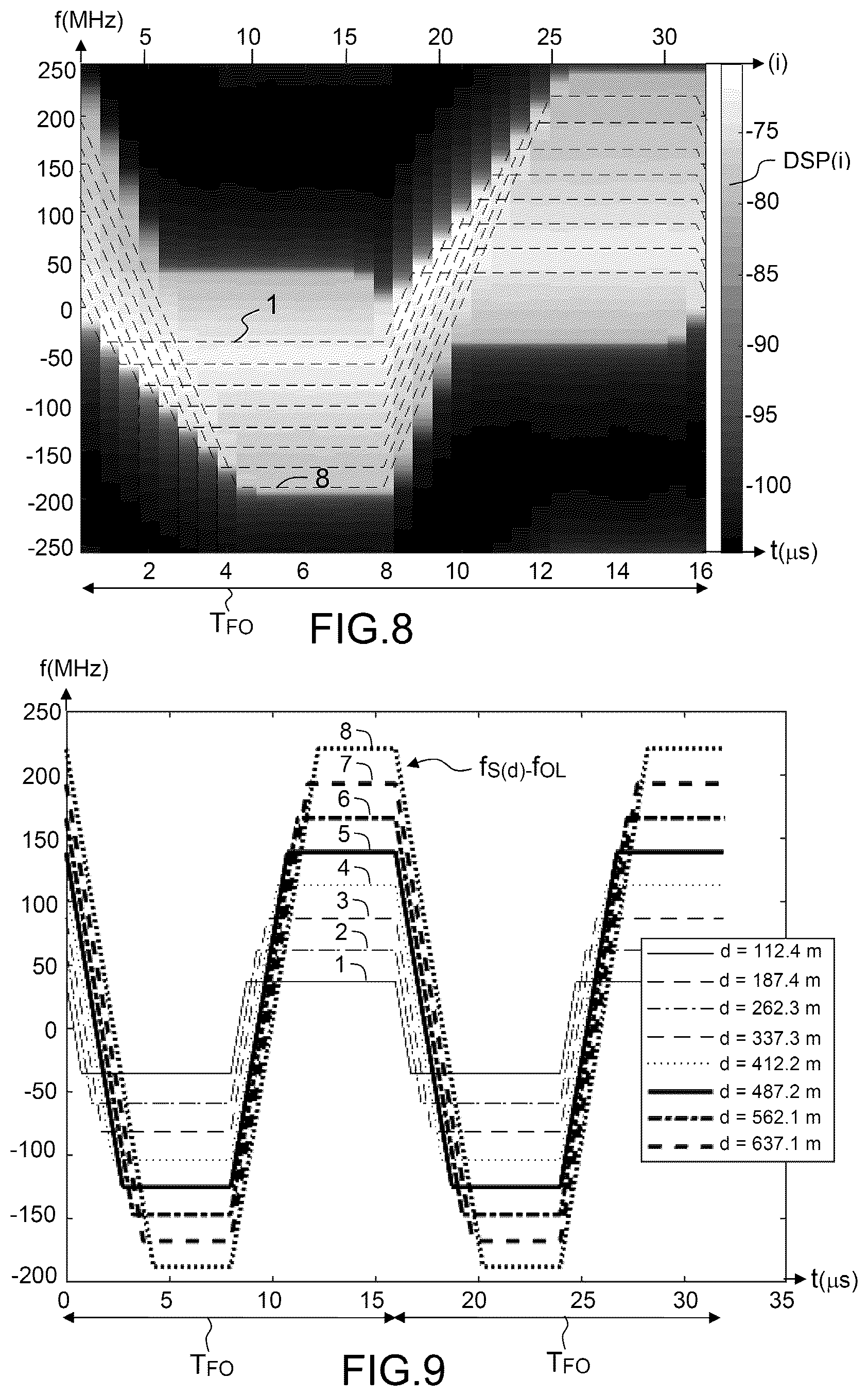 Patent US12313792 Figure 6 – Frequency-modulated coherent lidar