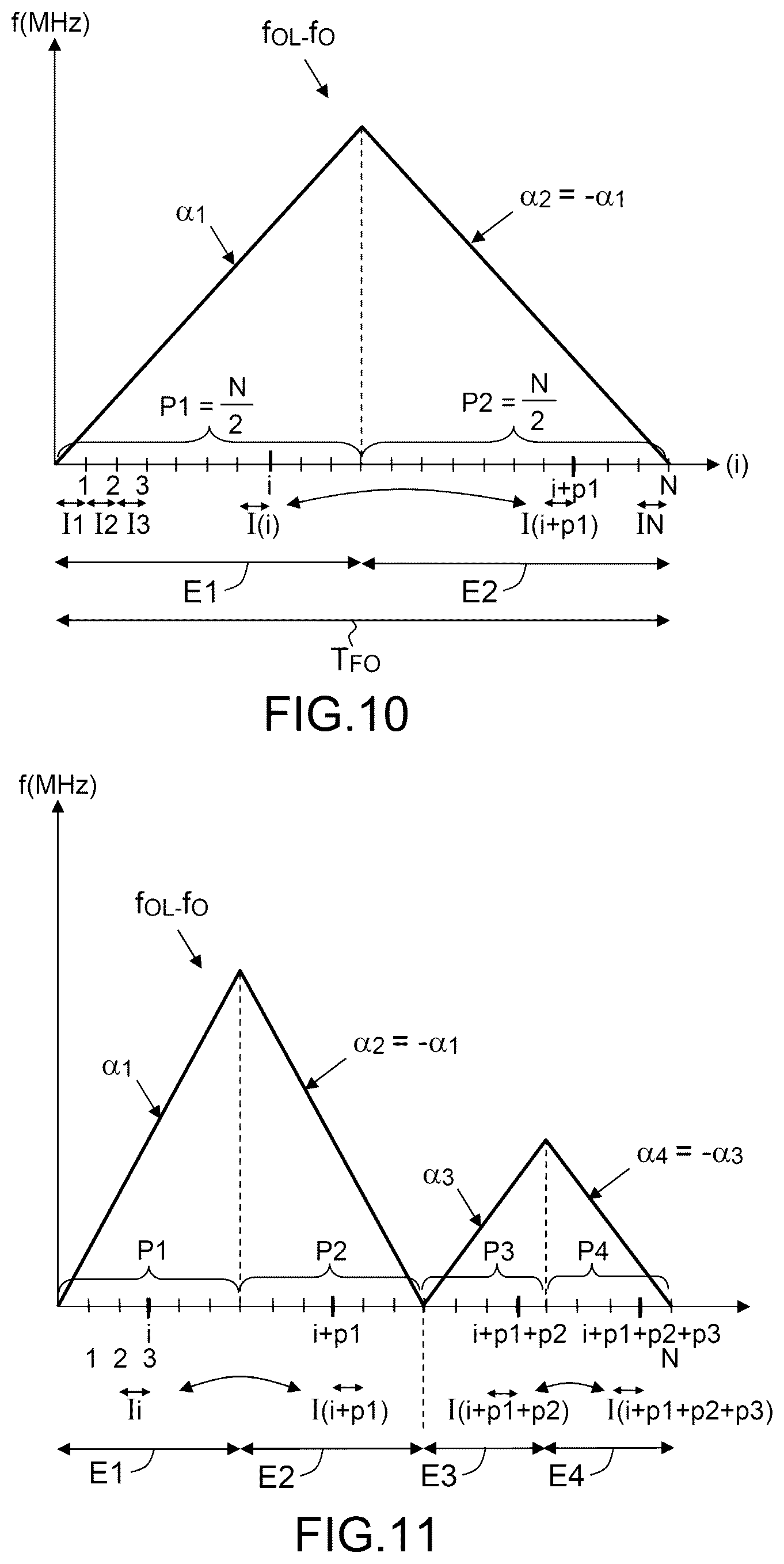 Patent US12313792 Figure 7 – Frequency-modulated coherent lidar