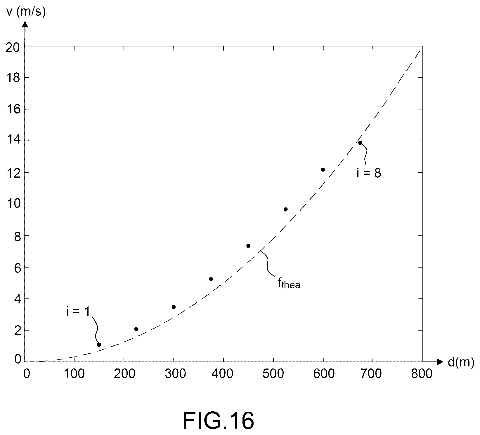 Patent US12313792 Figure 11 – Frequency-modulated coherent lidar