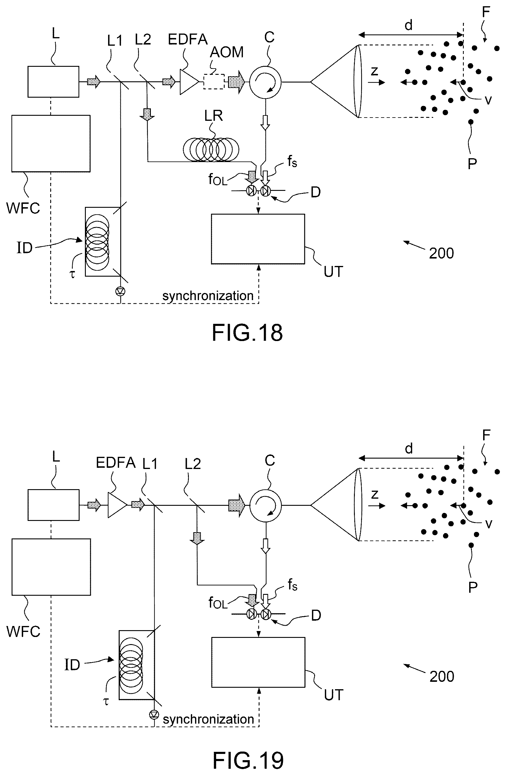 Patent US12313792 Figure 12 – Frequency-modulated coherent lidar