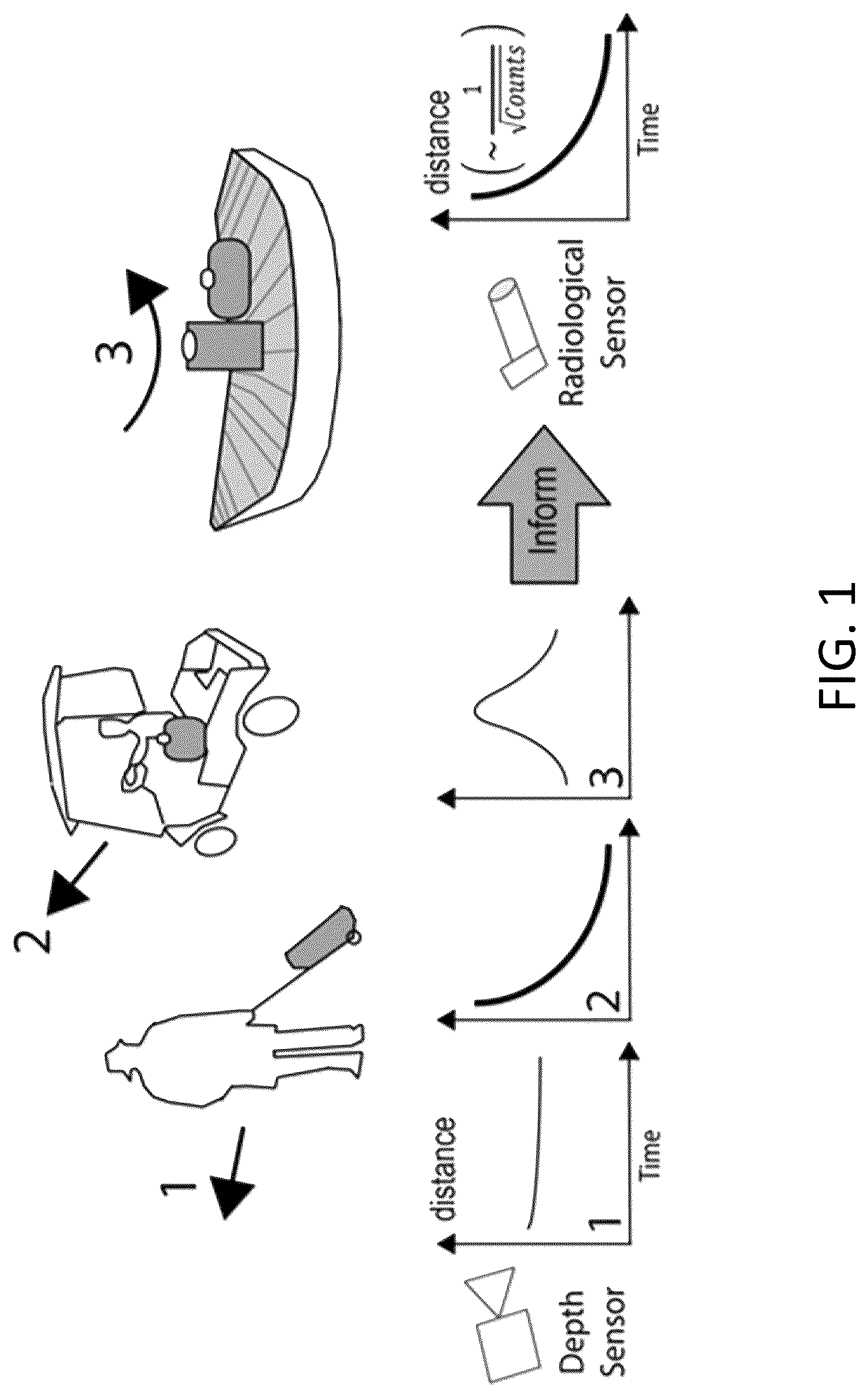 Patent US12313797 Figure 1 – Systems and methods for detecting sources of particle emissions