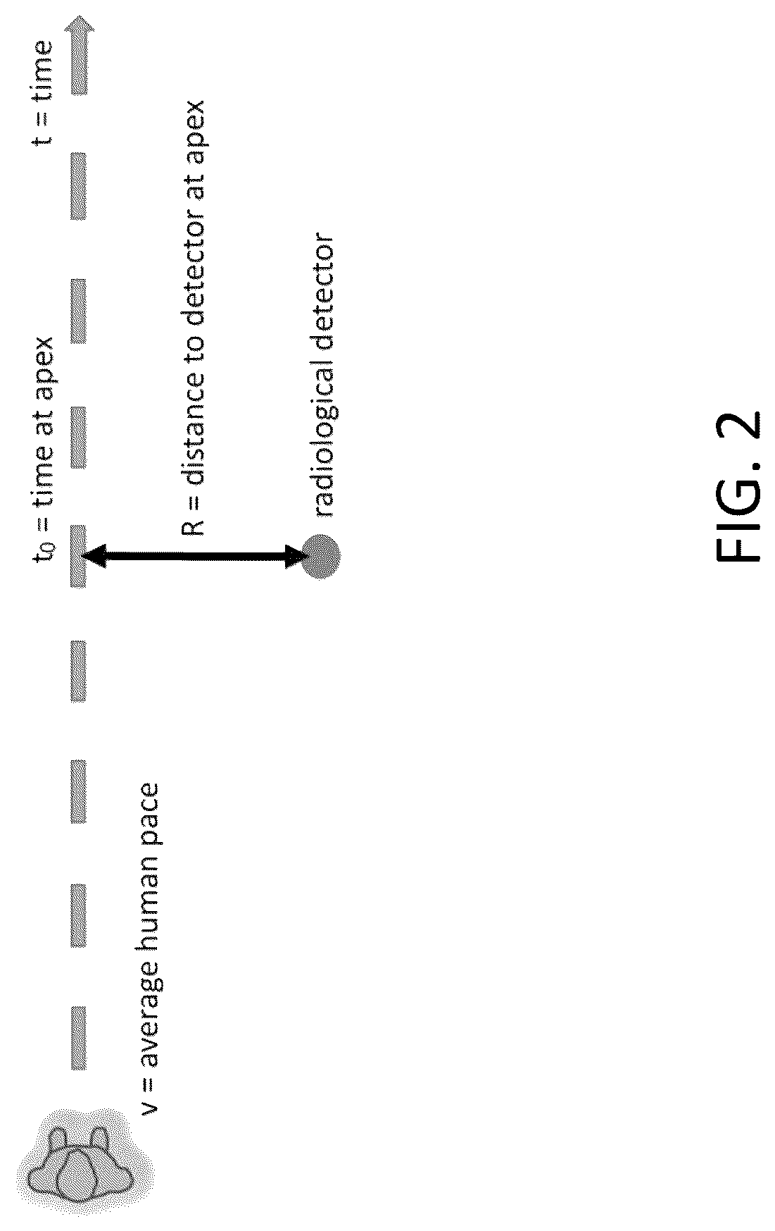 Patent US12313797 Figure 2 – Systems and methods for detecting sources of particle emissions