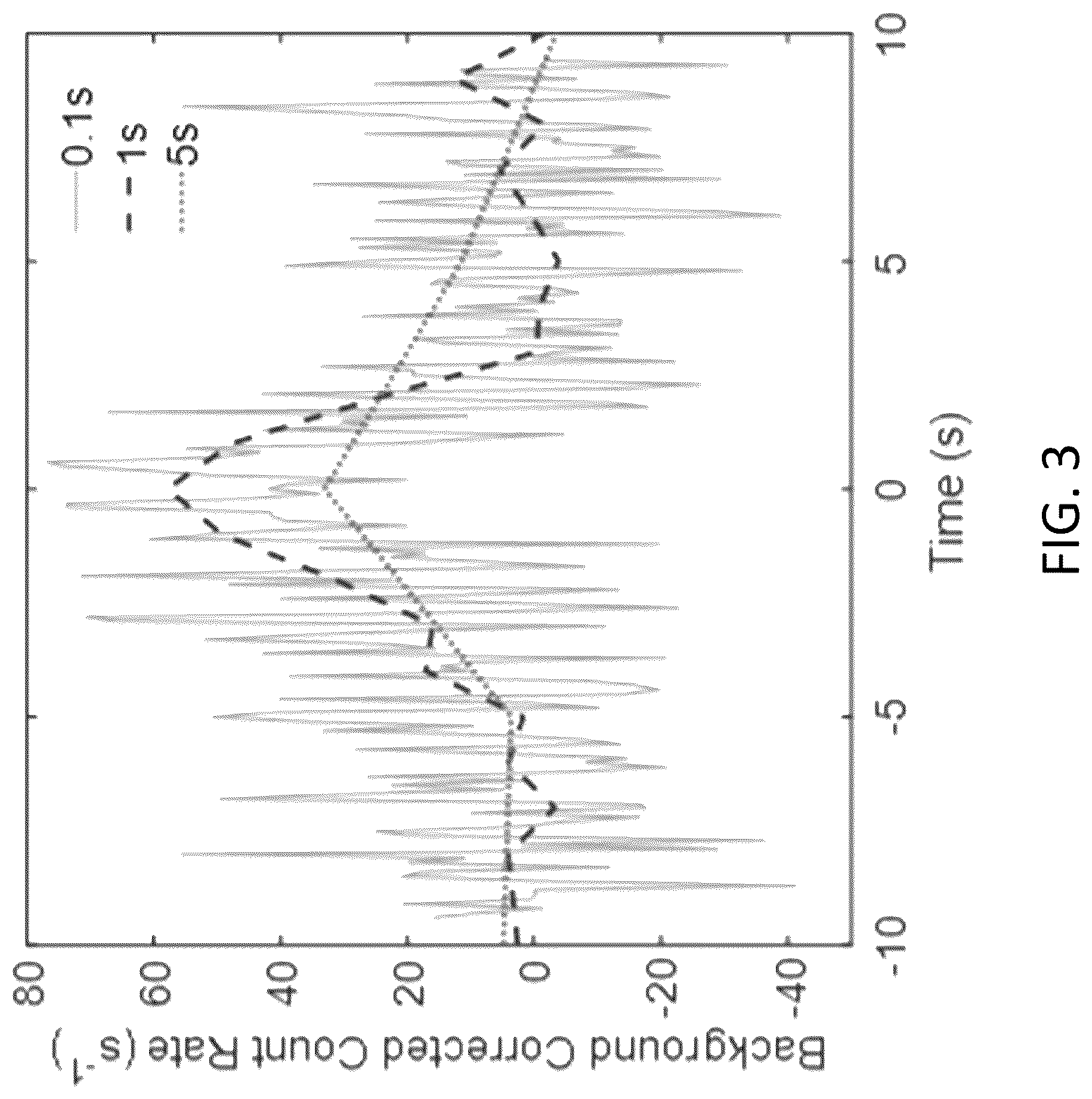 Patent US12313797 Figure 3 – Systems and methods for detecting sources of particle emissions