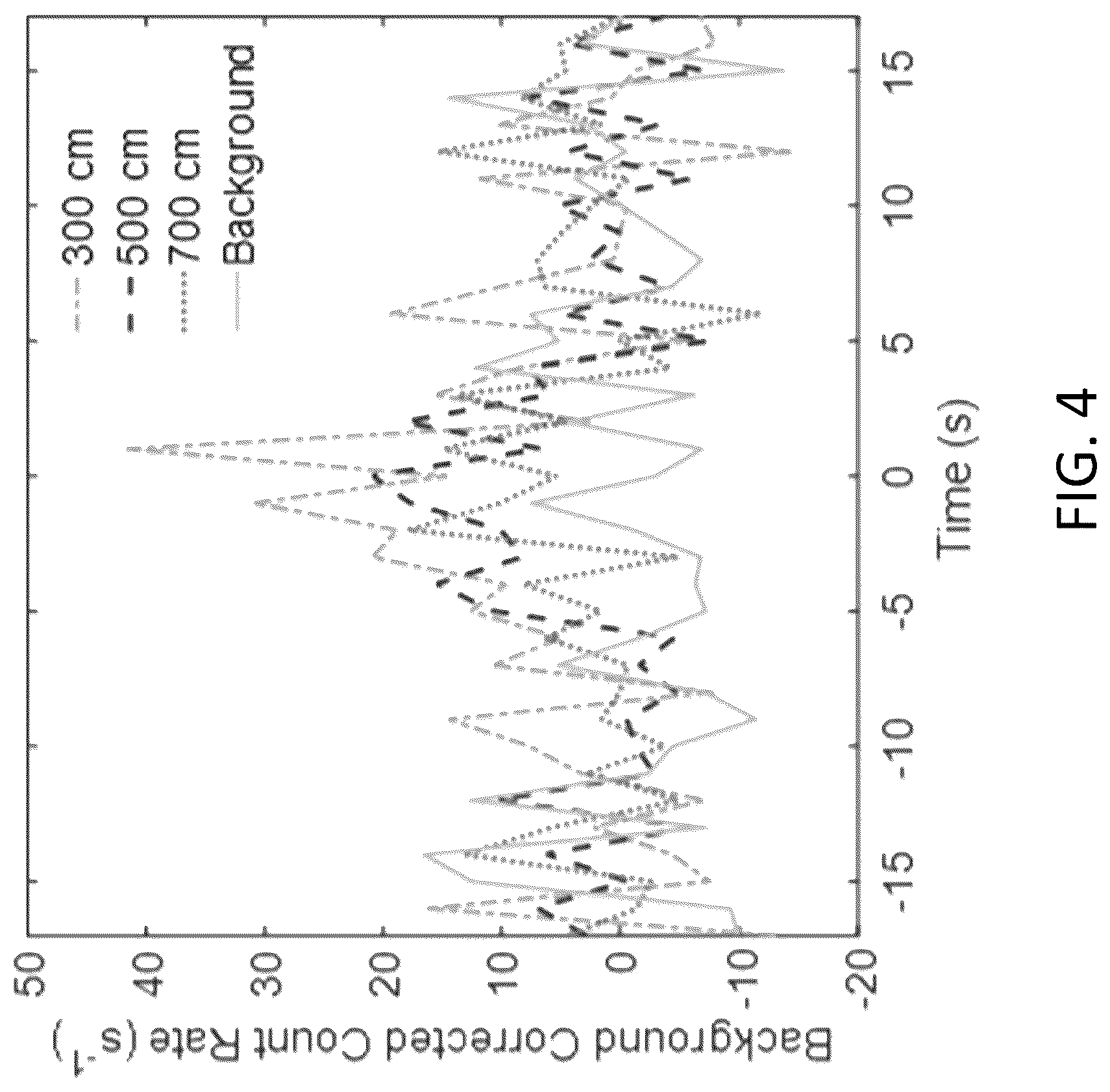 Patent US12313797 Figure 4 – Systems and methods for detecting sources of particle emissions