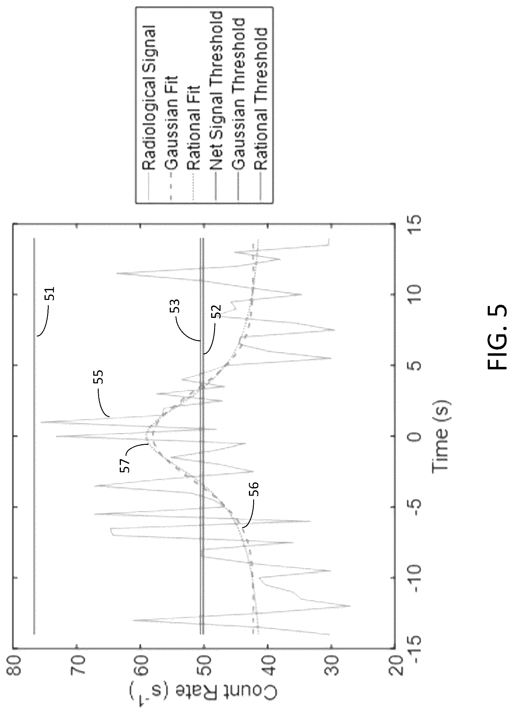 Patent US12313797 Figure 5 – Systems and methods for detecting sources of particle emissions
