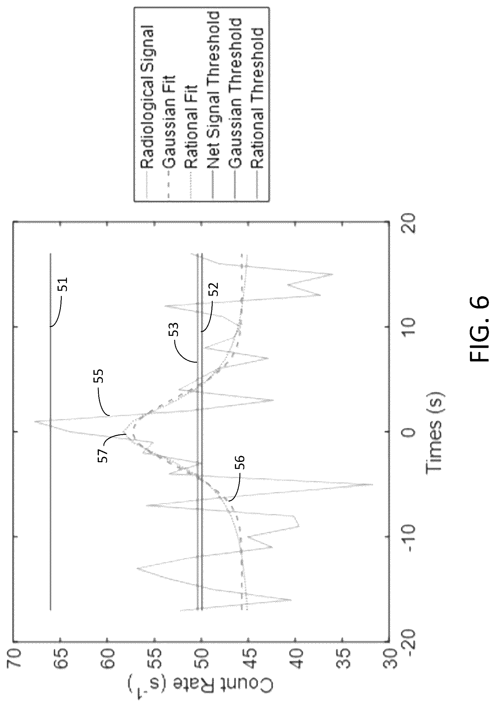 Patent US12313797 Figure 6 – Systems and methods for detecting sources of particle emissions