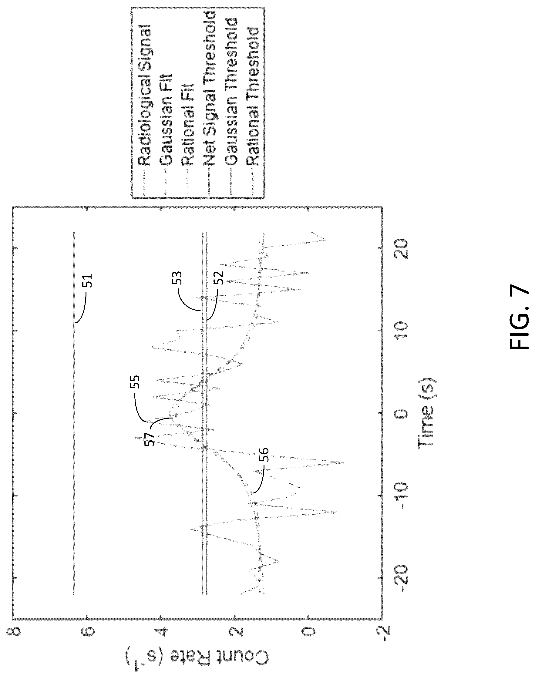 Patent US12313797 Figure 7 – Systems and methods for detecting sources of particle emissions