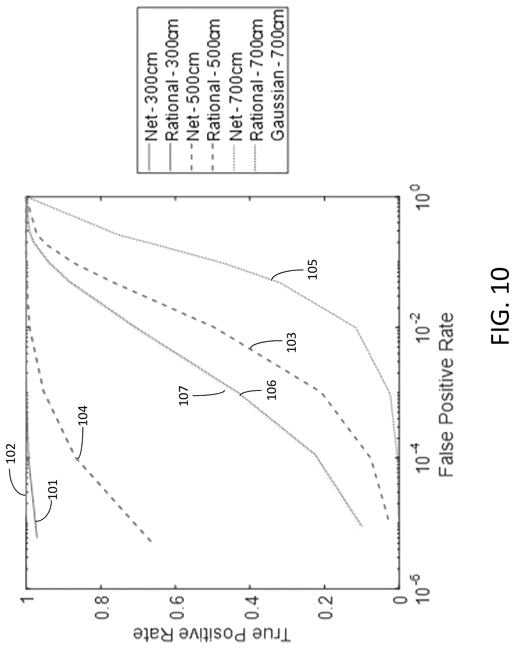 Patent US12313797 Figure 10 – Systems and methods for detecting sources of particle emissions