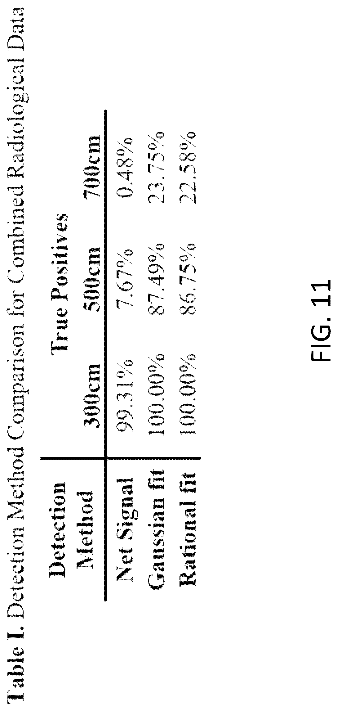 Patent US12313797 Figure 11 – Systems and methods for detecting sources of particle emissions