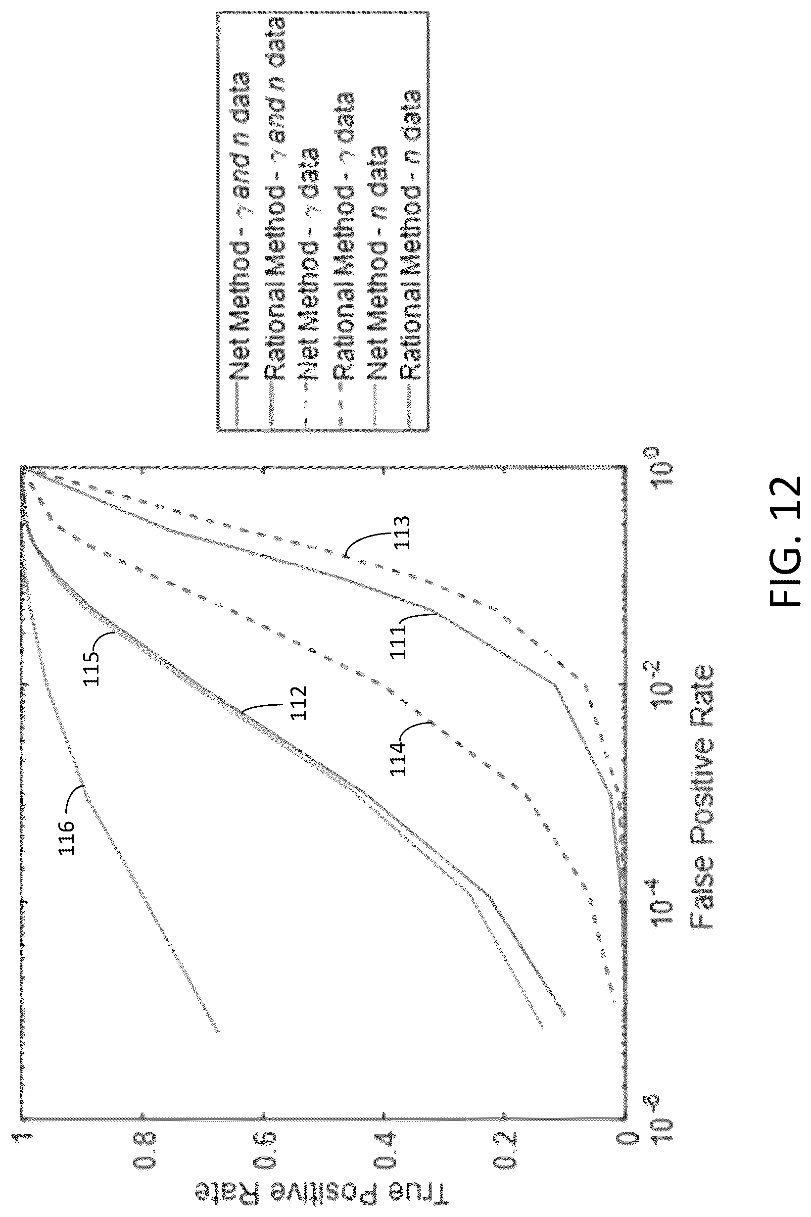 Patent US12313797 Figure 12 – Systems and methods for detecting sources of particle emissions