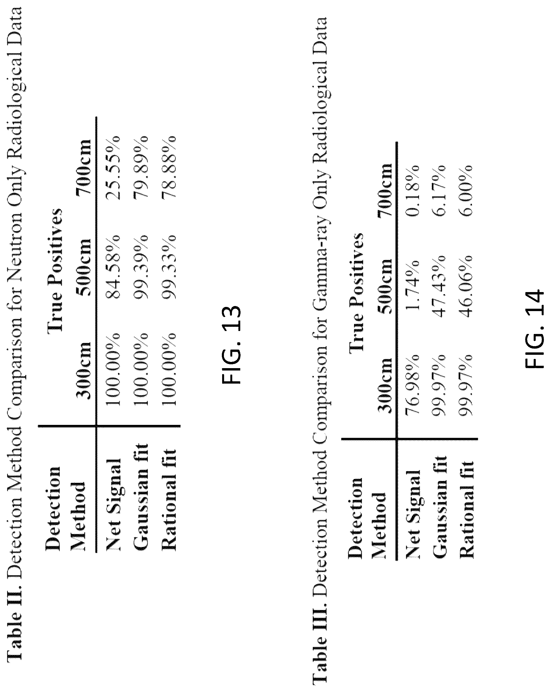 Patent US12313797 Figure 13 – Systems and methods for detecting sources of particle emissions