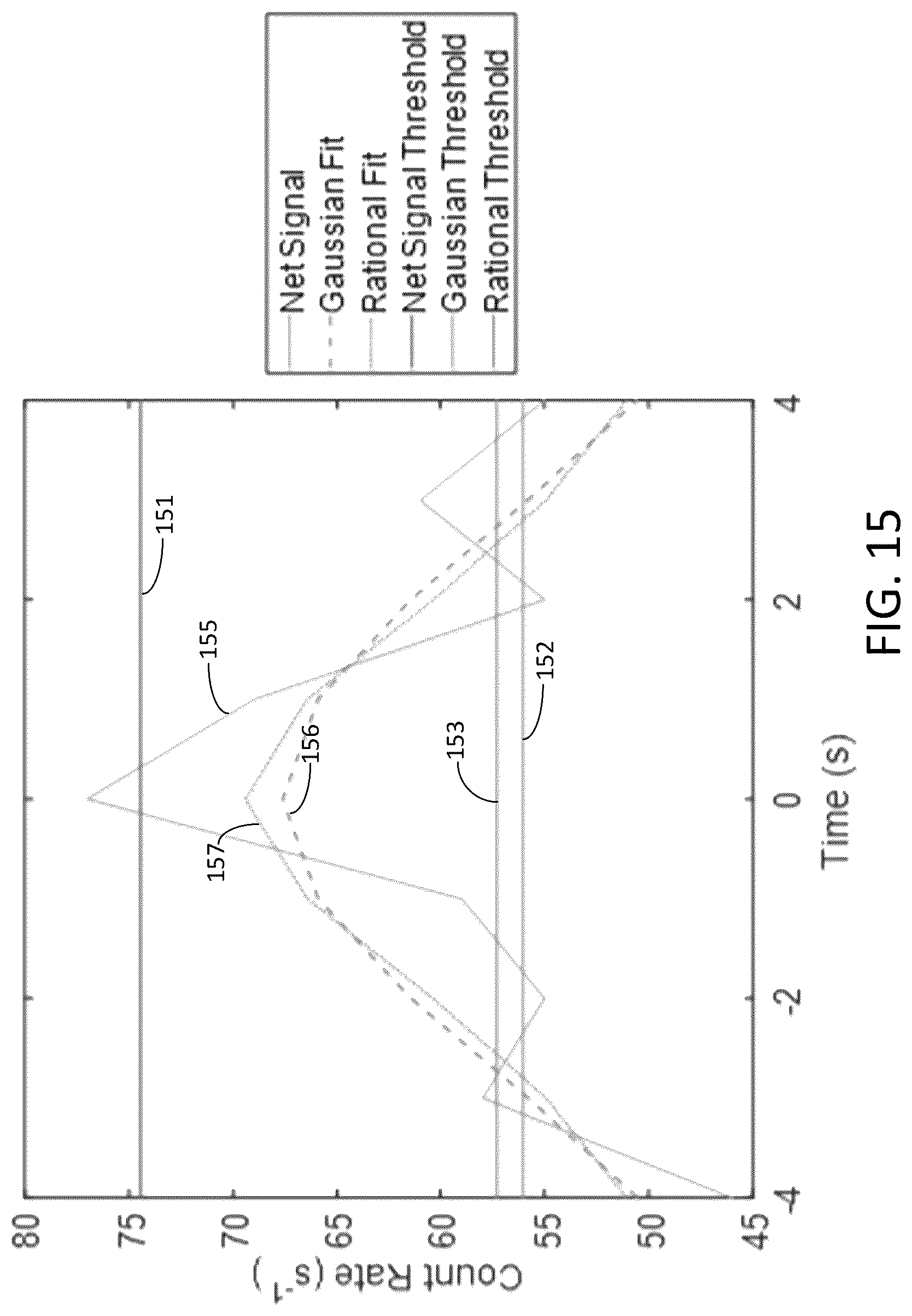 Patent US12313797 Figure 14 – Systems and methods for detecting sources of particle emissions