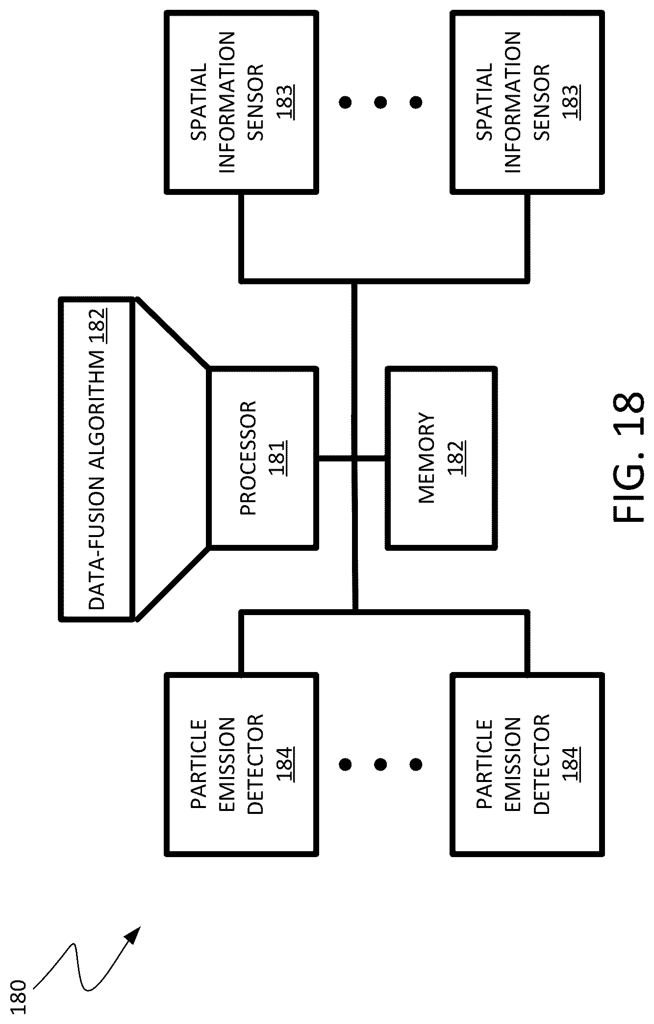 Patent US12313797 Figure 17 – Systems and methods for detecting sources of particle emissions
