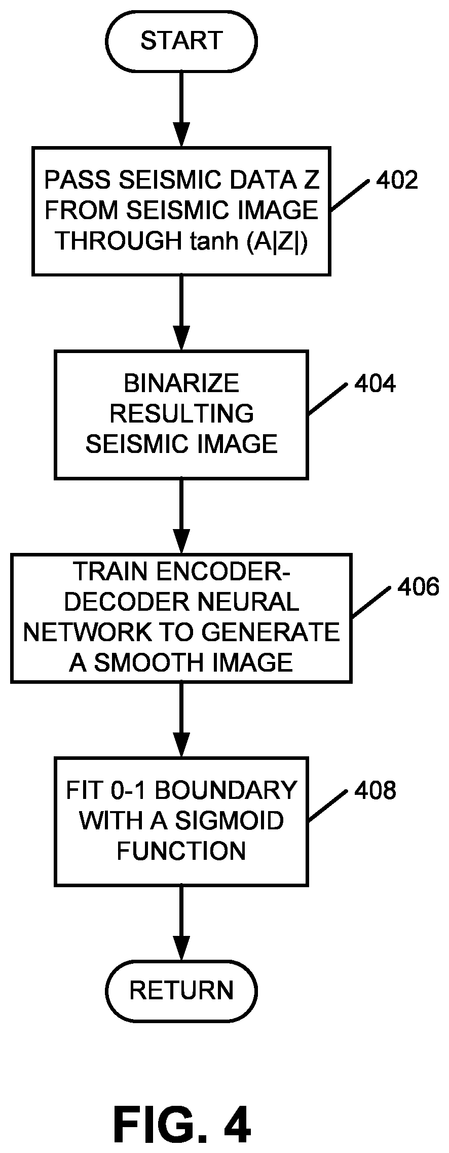 Patent US12313800 Figure 5 – Ground roll attenuation using unsupervised deep learning