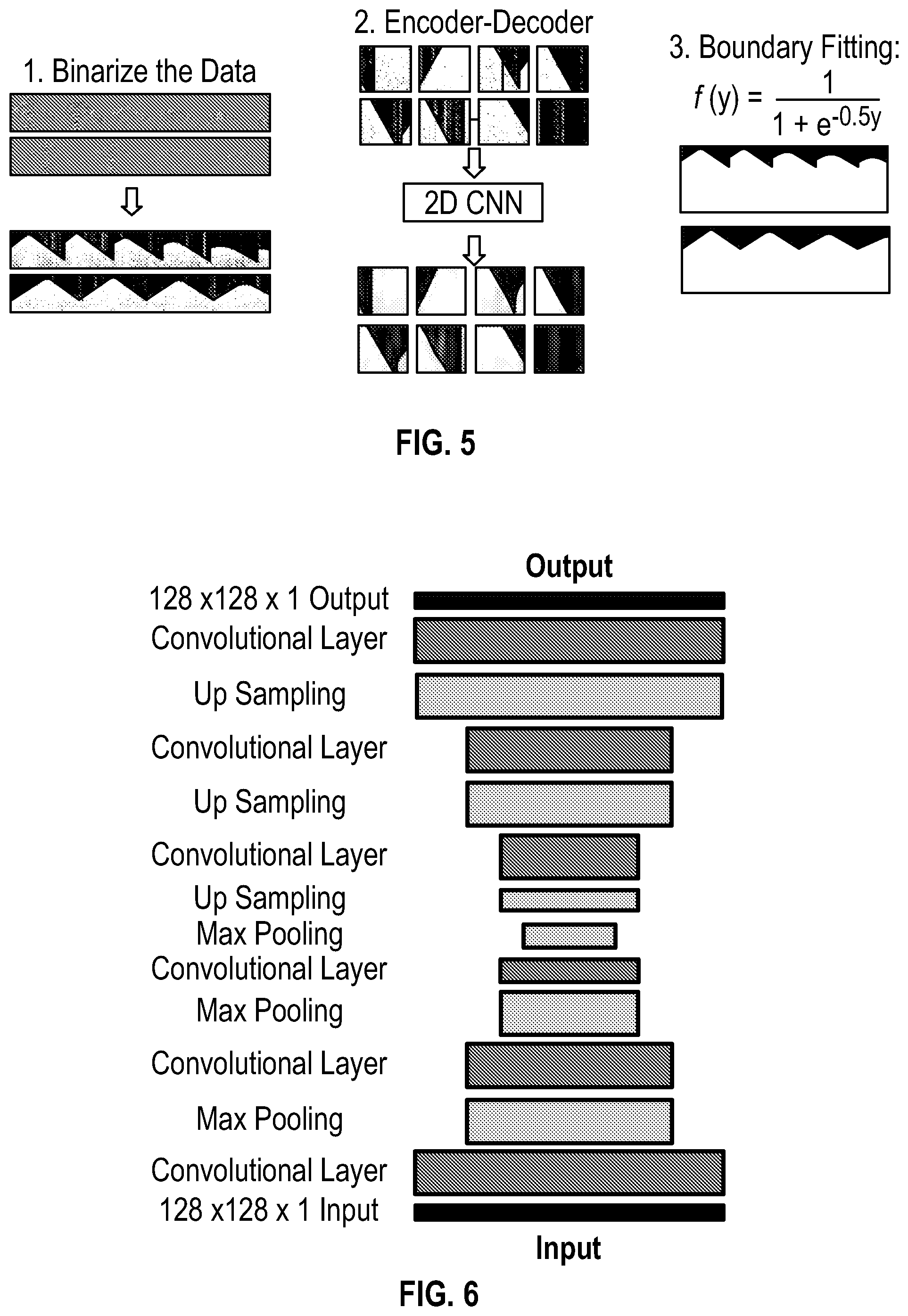 Patent US12313800 Figure 6 – Ground roll attenuation using unsupervised deep learning