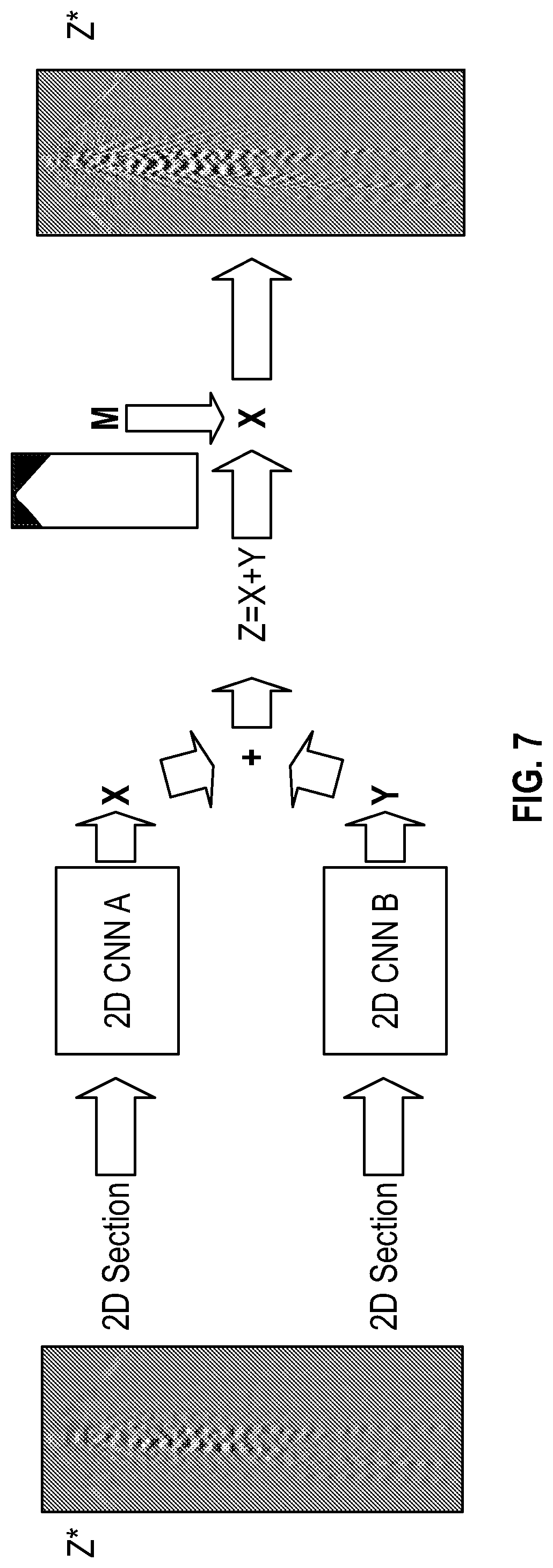 Patent US12313800 Figure 7 – Ground roll attenuation using unsupervised deep learning