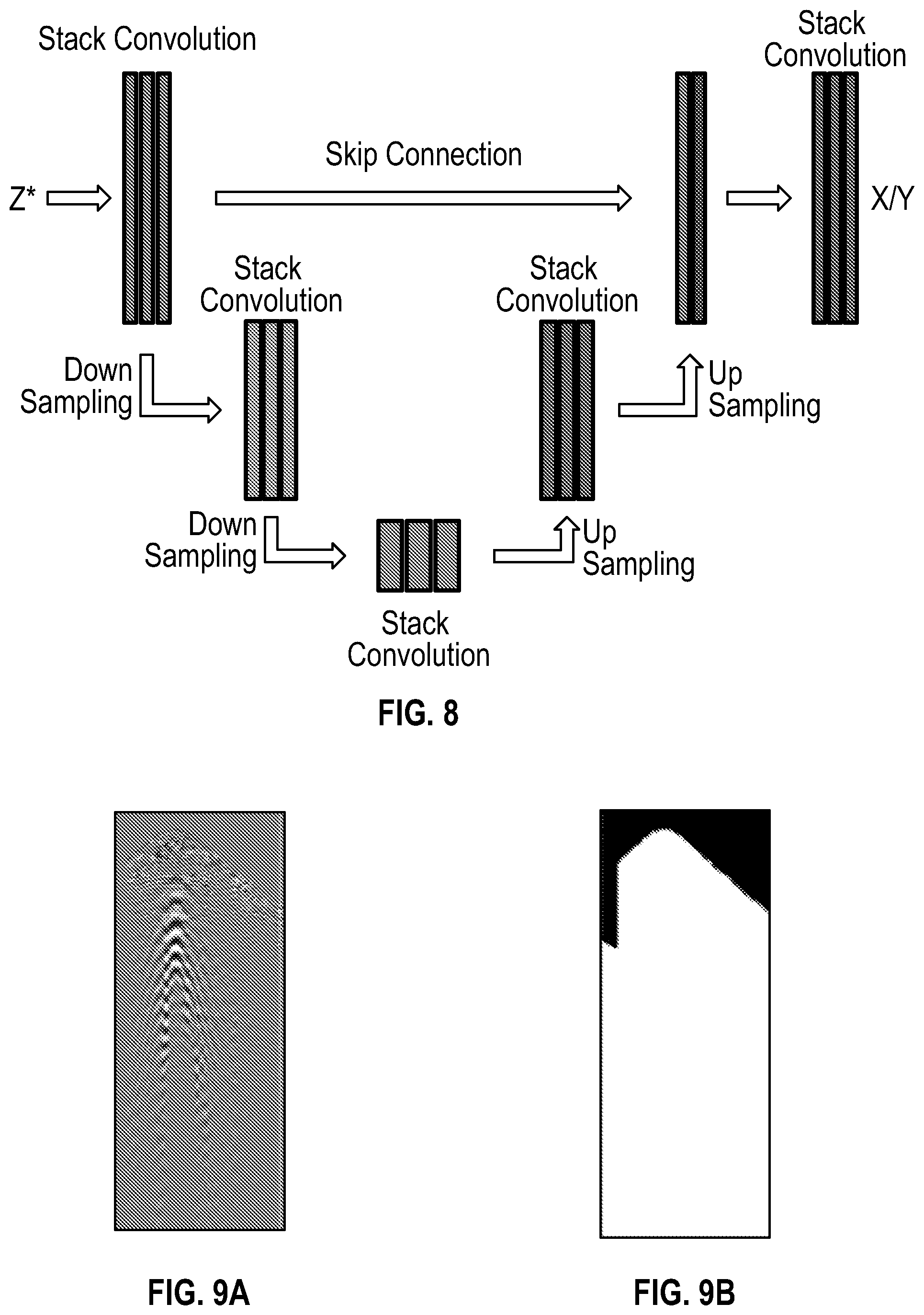 Patent US12313800 Figure 8 – Ground roll attenuation using unsupervised deep learning