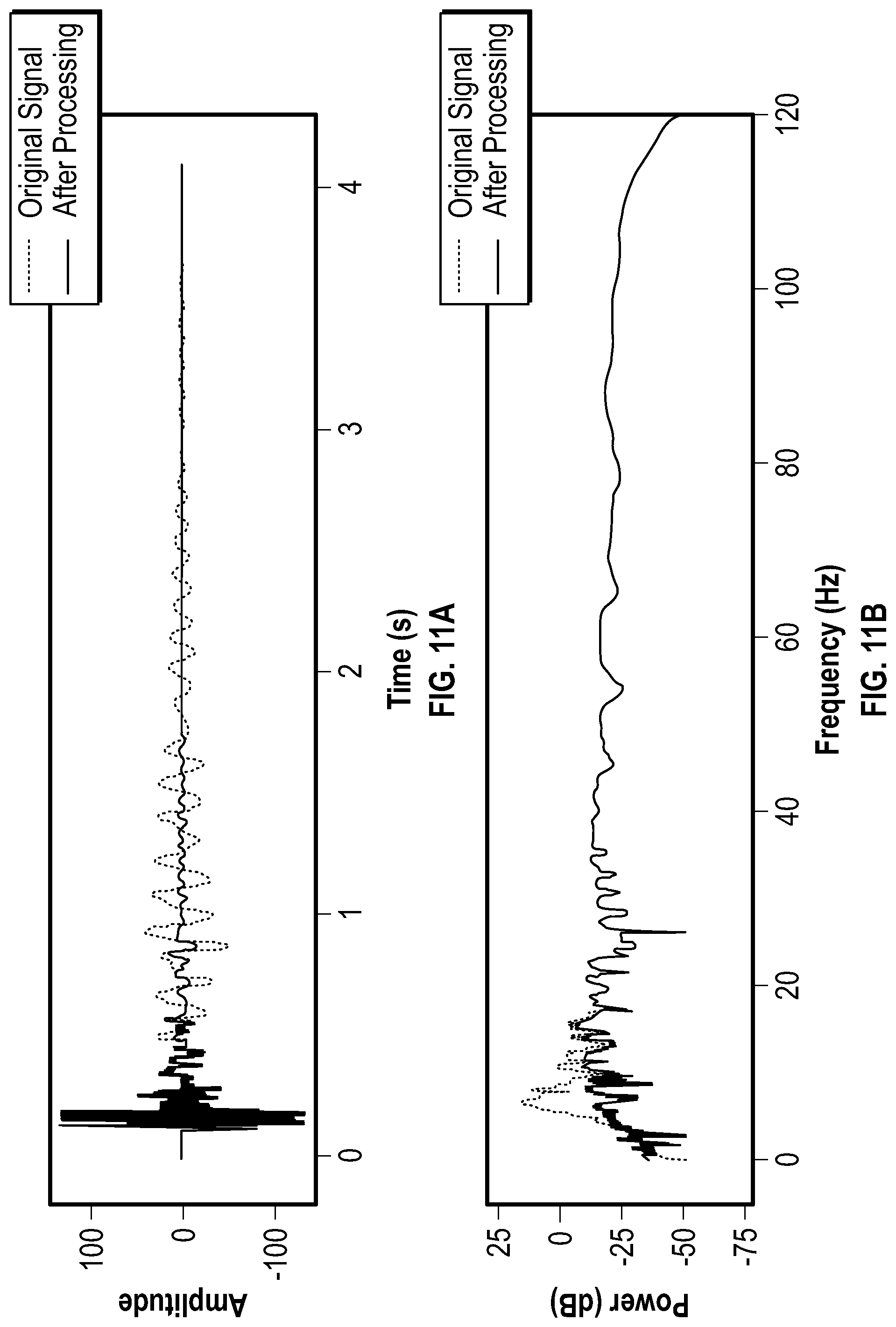 Patent US12313800 Figure 10 – Ground roll attenuation using unsupervised deep learning