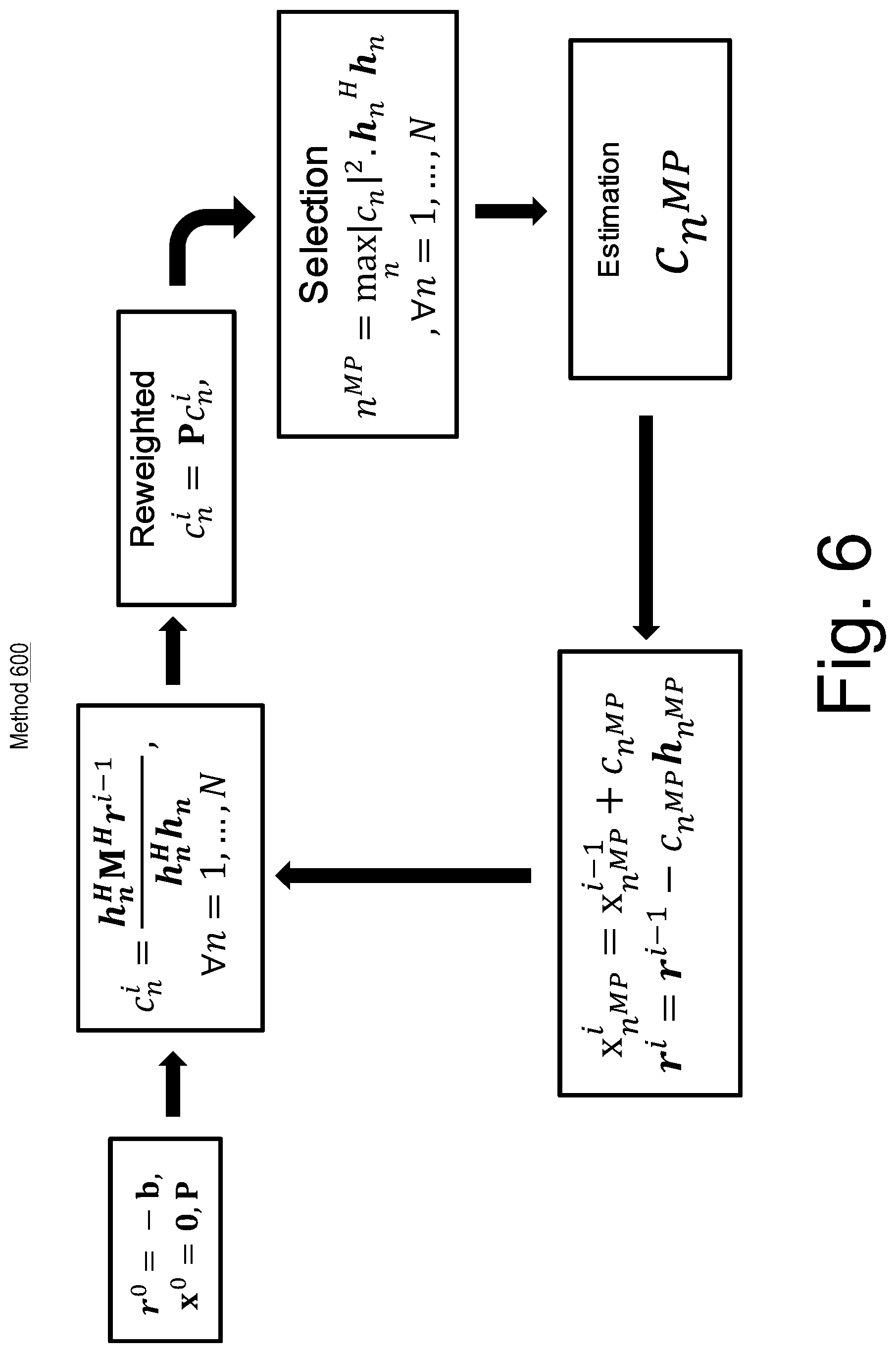 Patent US12313801 Figure 6 – Marine seismic imaging