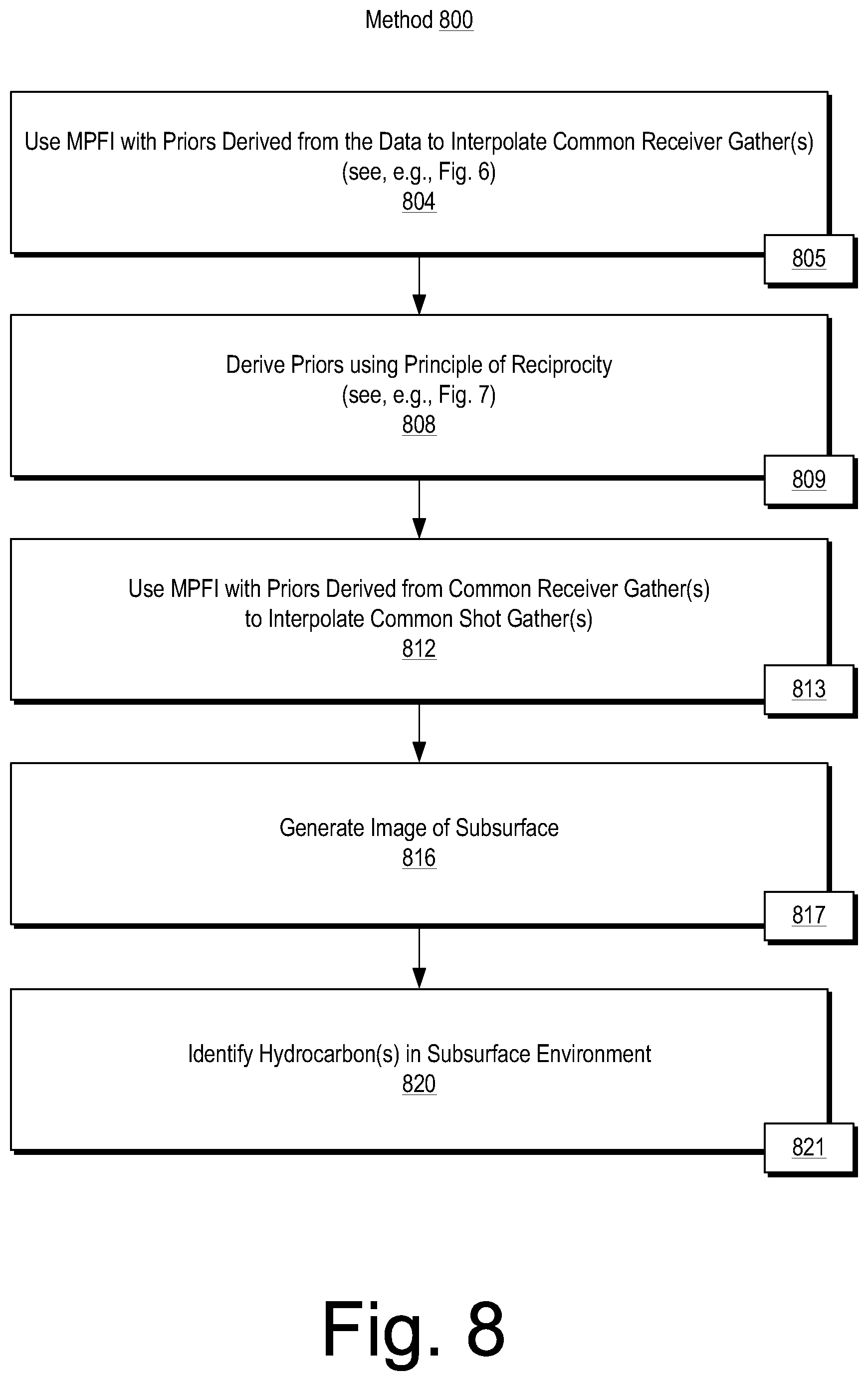 Patent US12313801 Figure 8 – Marine seismic imaging