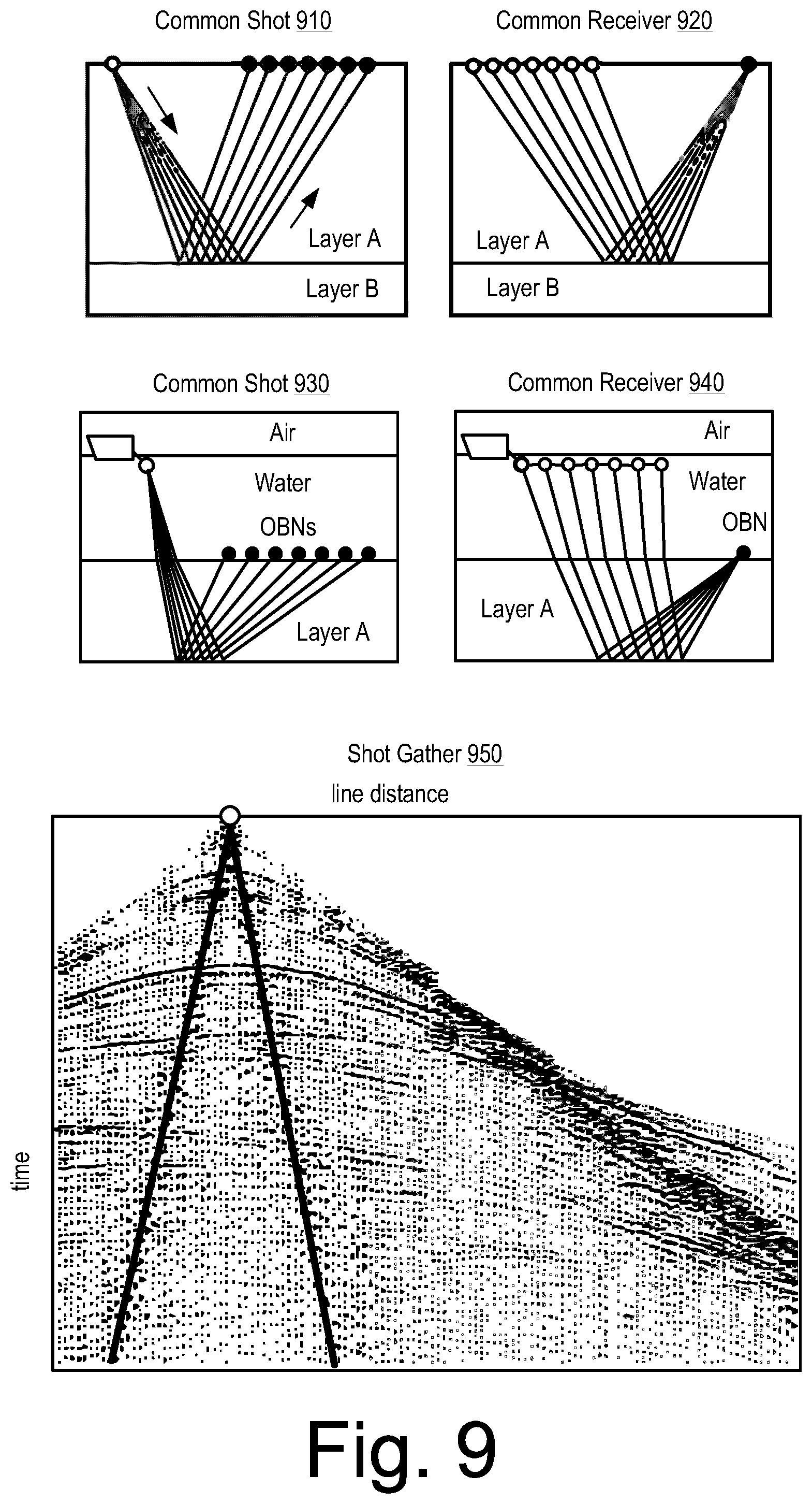 Patent US12313801 Figure 9 – Marine seismic imaging