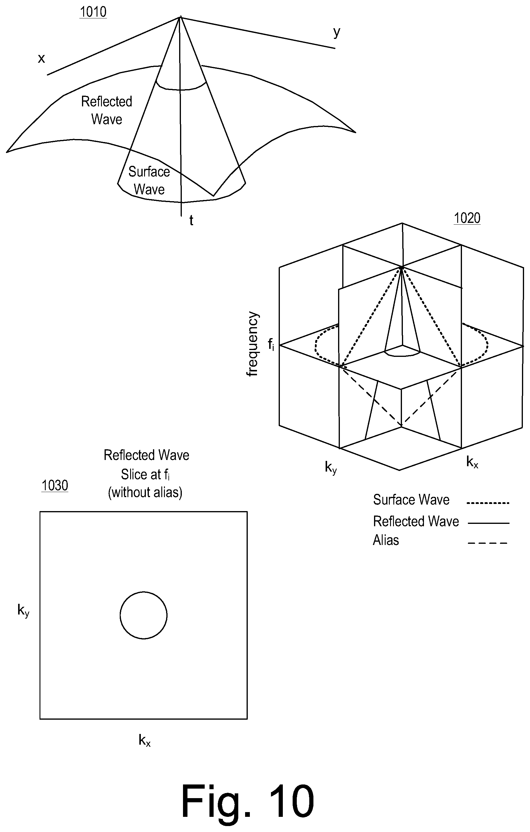Patent US12313801 Figure 10 – Marine seismic imaging