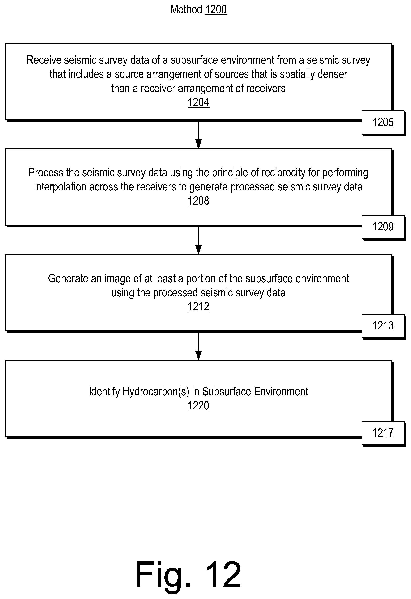 Patent US12313801 Figure 12 – Marine seismic imaging