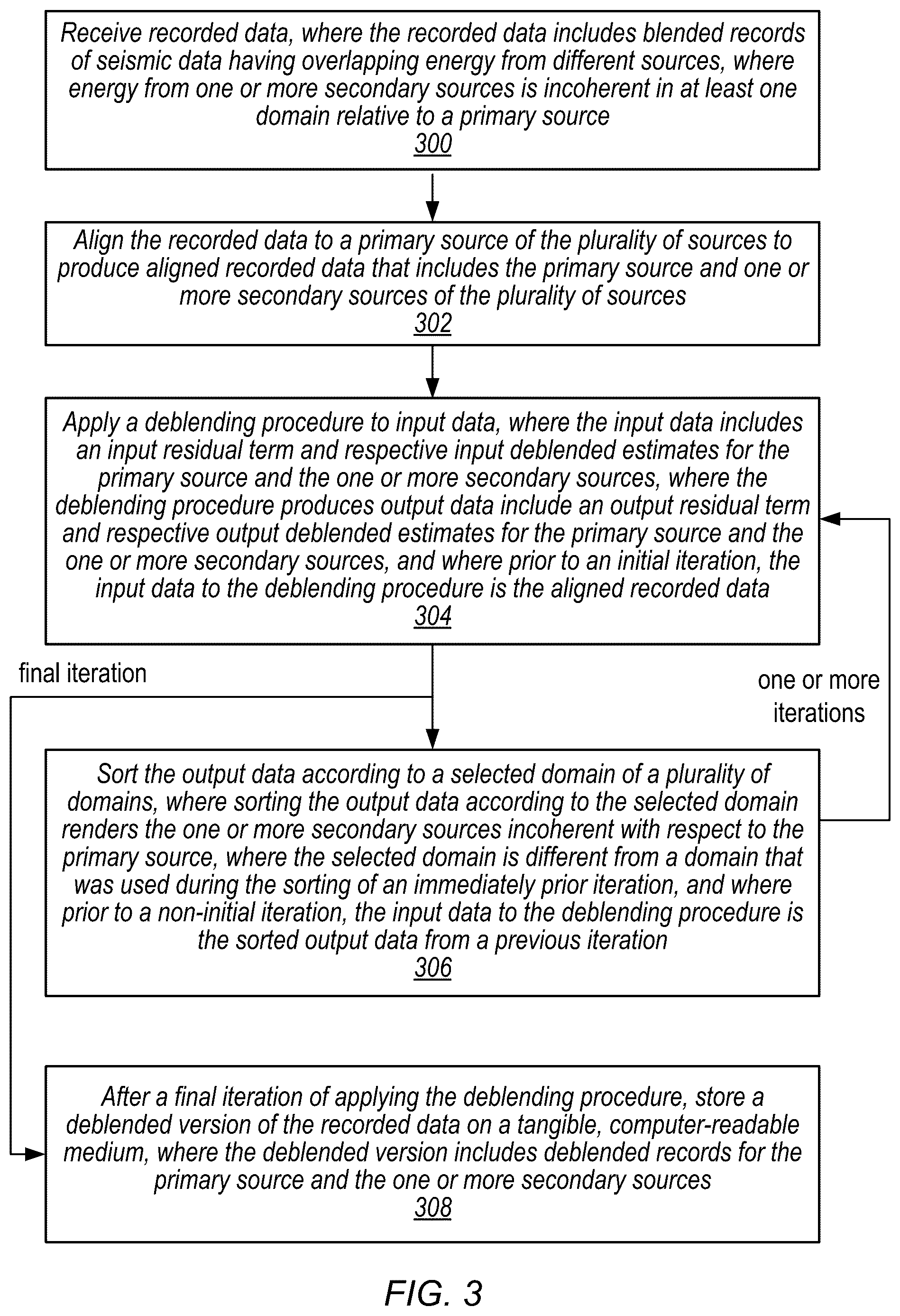 Patent US12313802 Figure 3 – Separation of blended seismic survey data