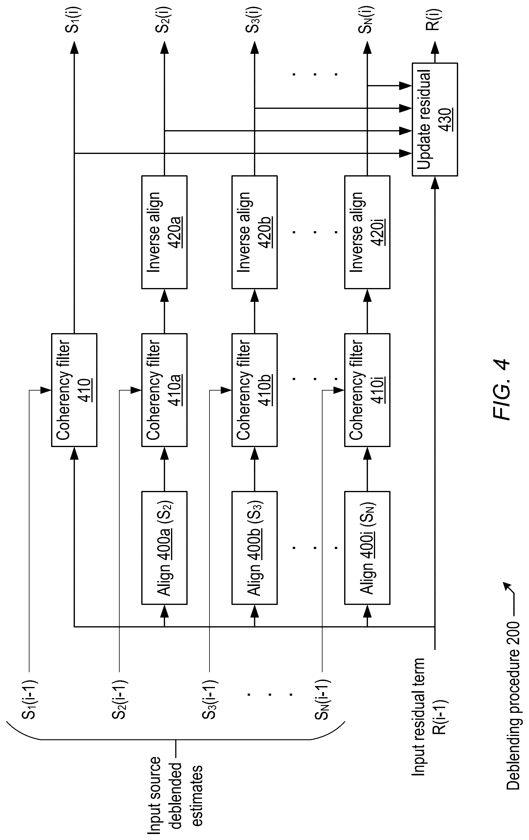 Patent US12313802 Figure 4 – Separation of blended seismic survey data