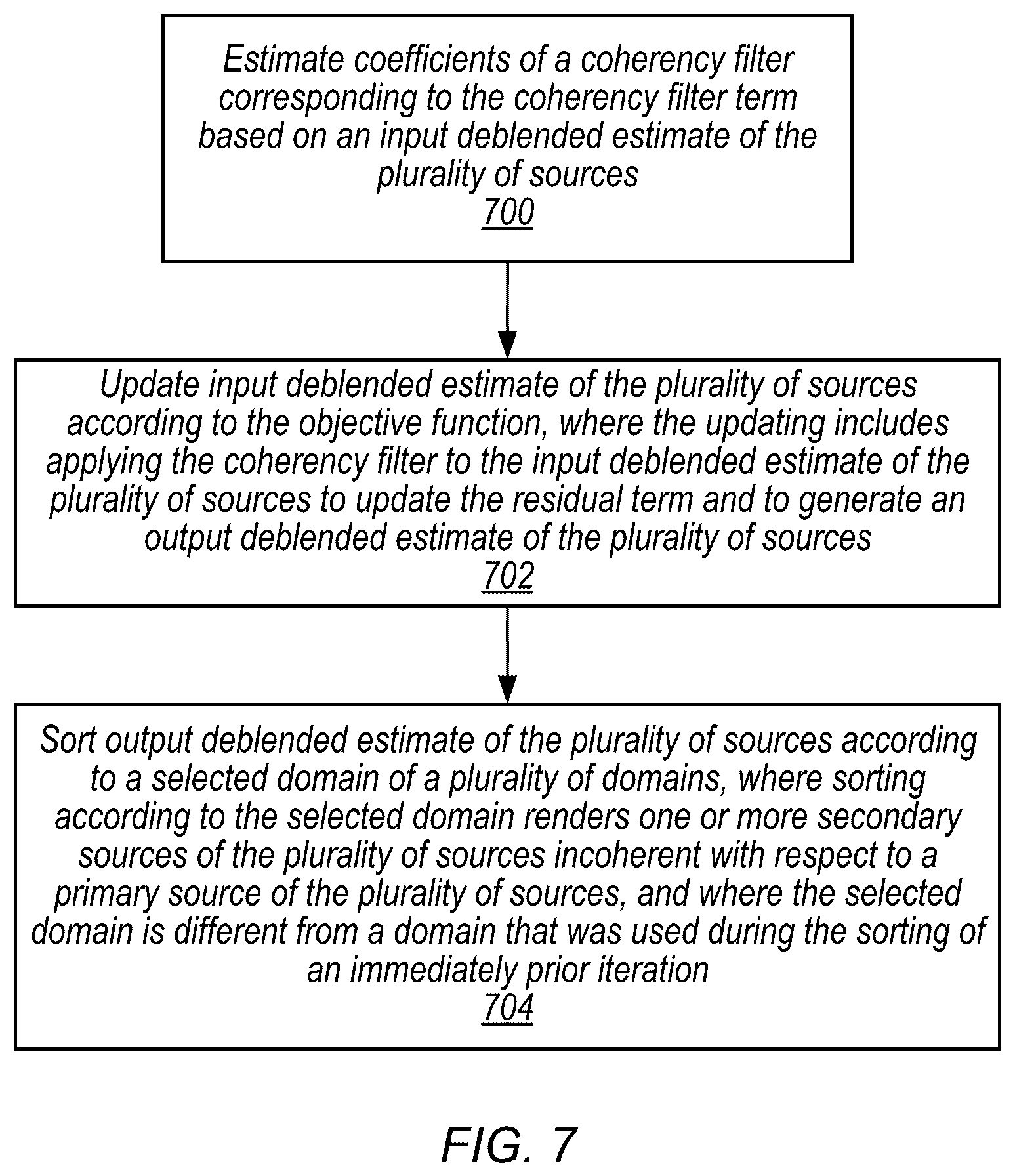 Patent US12313802 Figure 8 – Separation of blended seismic survey data