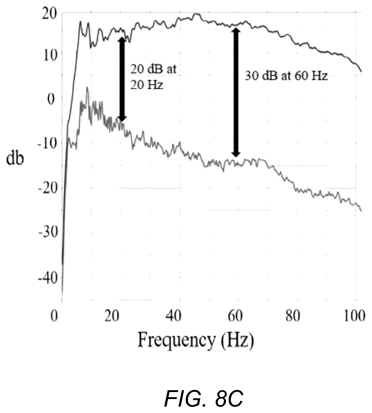 Patent US12313802 Figure 10 – Separation of blended seismic survey data