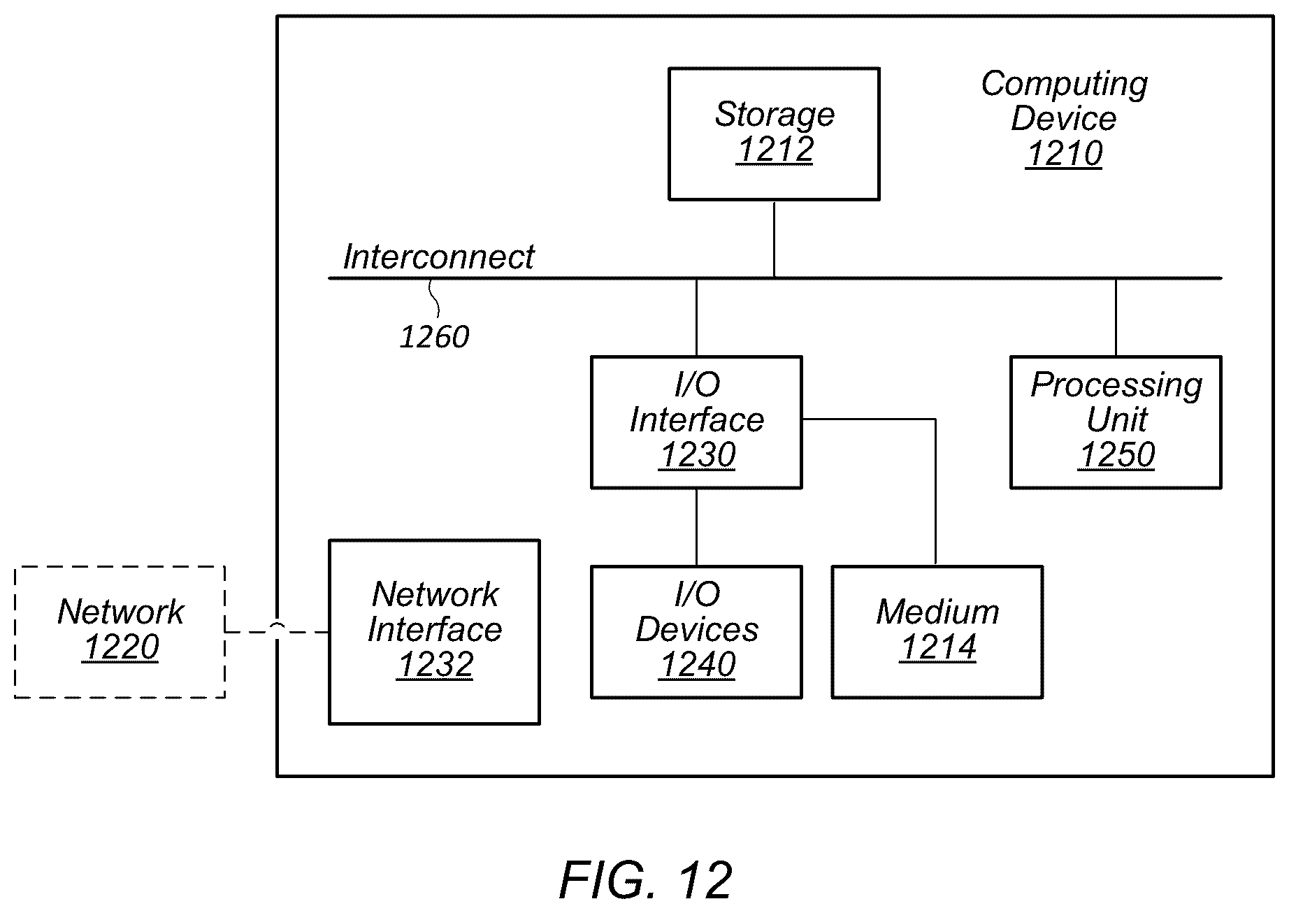 Patent US12313802 Figure 15 – Separation of blended seismic survey data