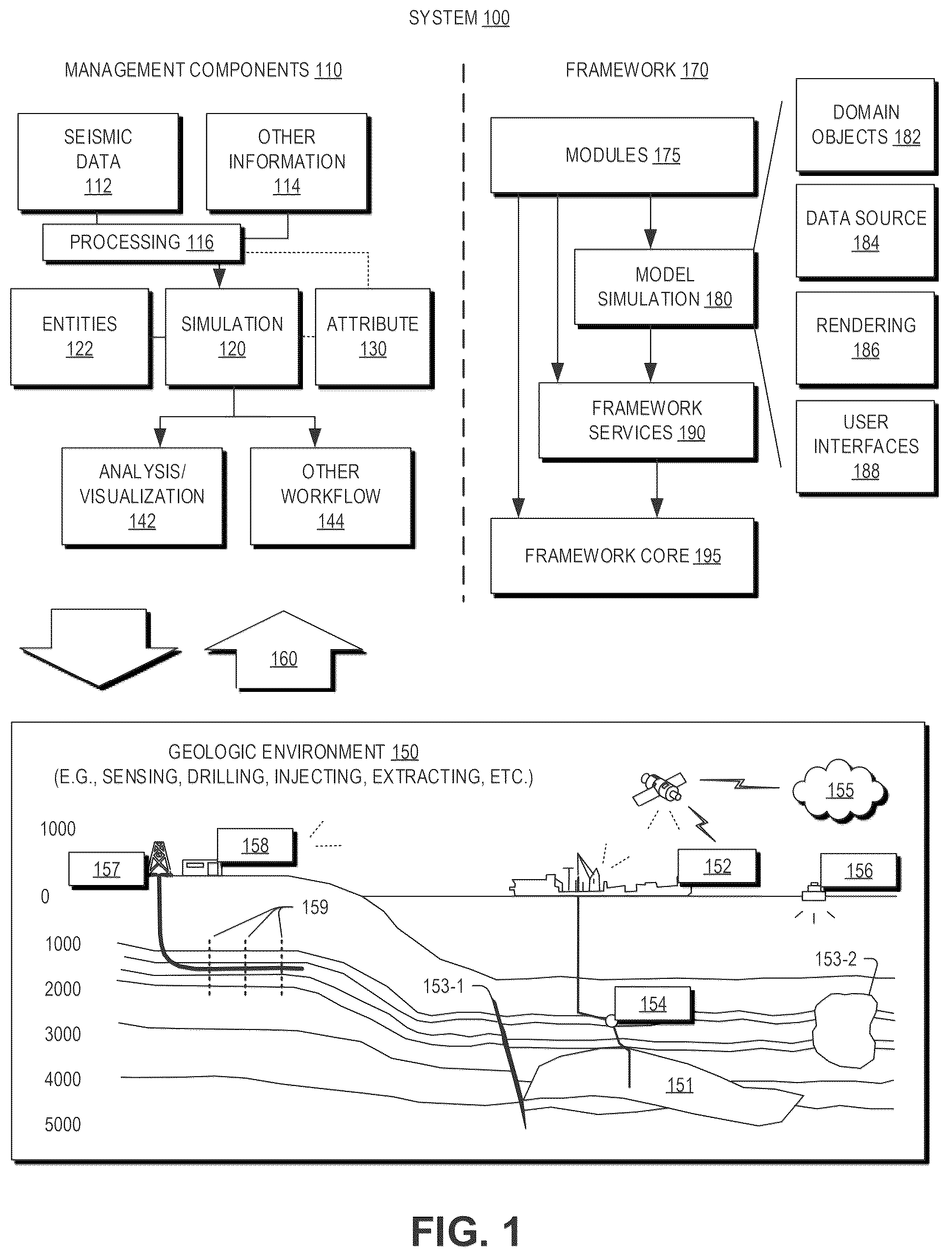 Patent US12313803 Figure 1 – Automated offset well analysis