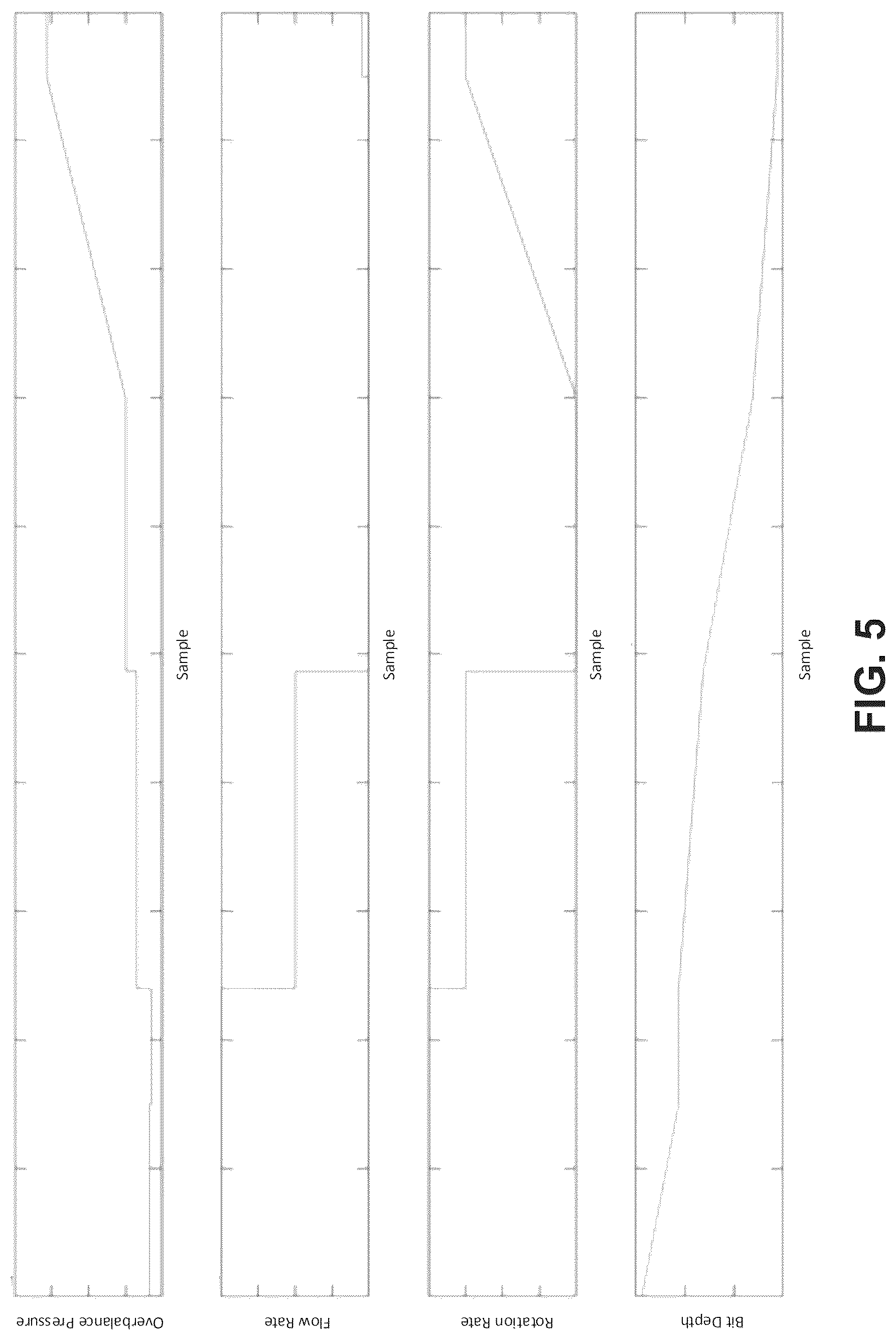 Patent US12313803 Figure 5 – Automated offset well analysis