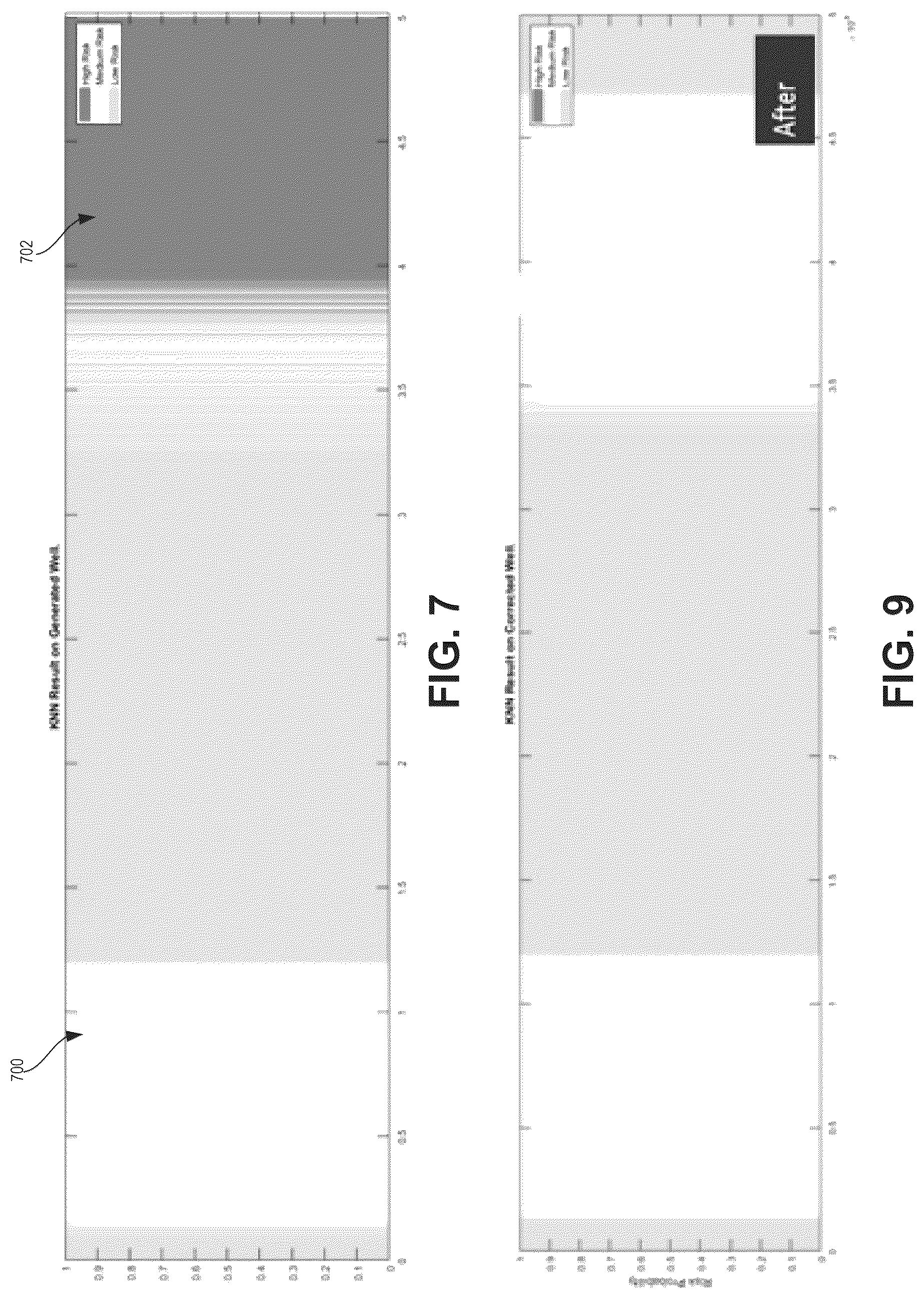 Patent US12313803 Figure 7 – Automated offset well analysis