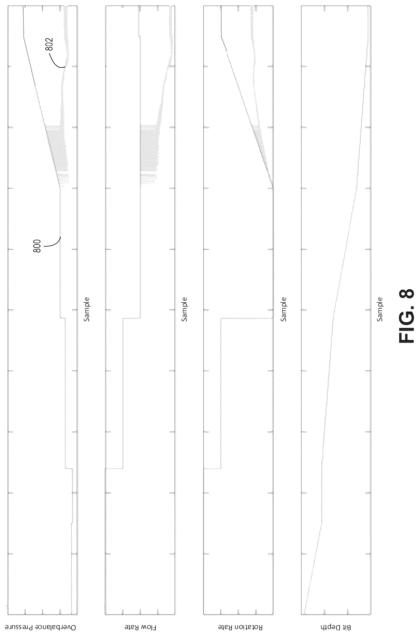 Patent US12313803 Figure 8 – Automated offset well analysis