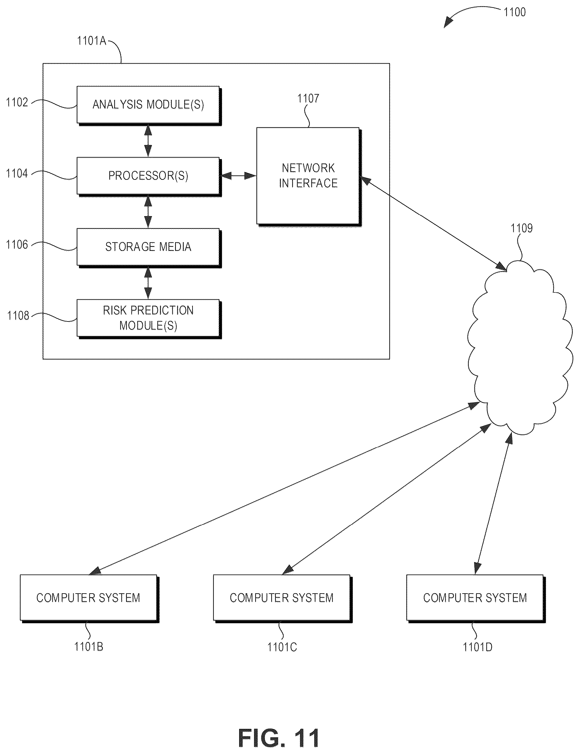 Patent US12313803 Figure 10 – Automated offset well analysis
