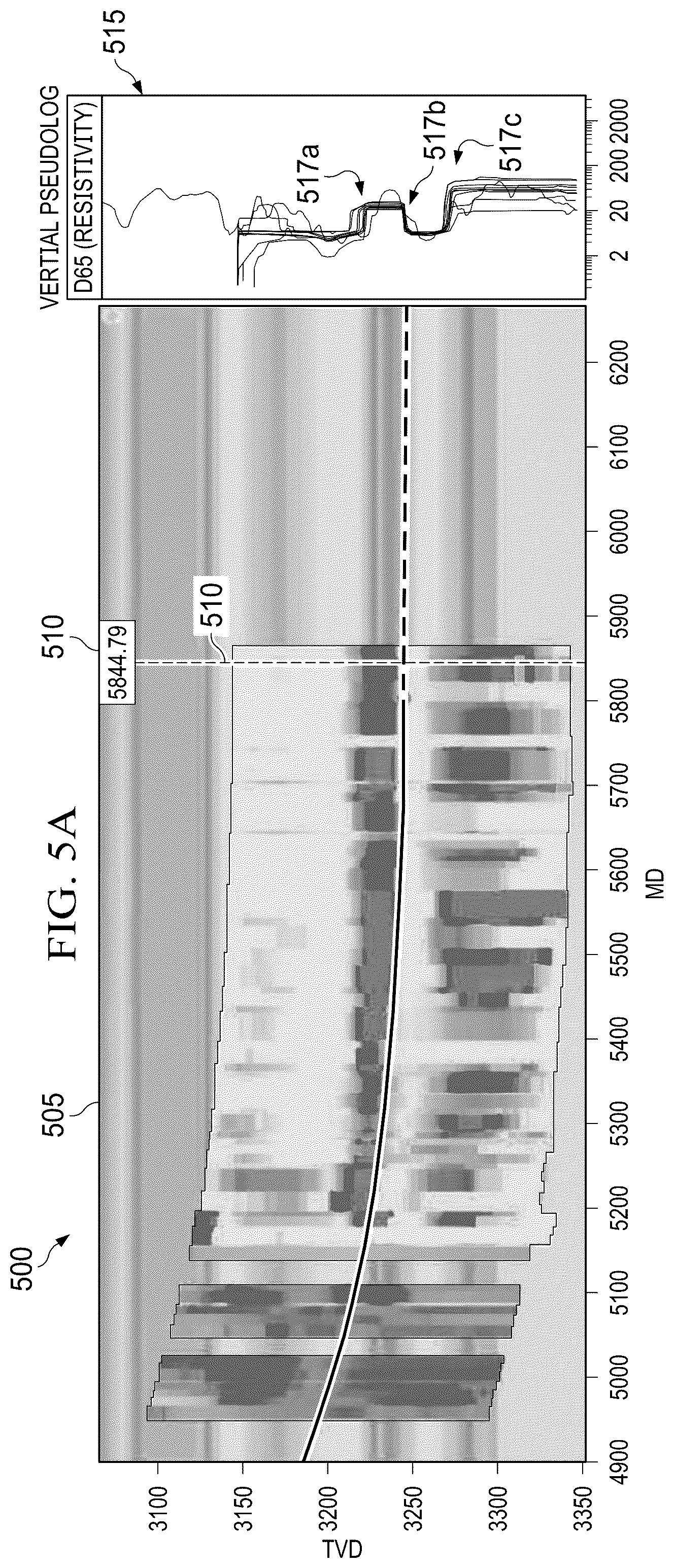 Patent US12313808 Figure 6 – Correlating true vertical depths for a measured depth