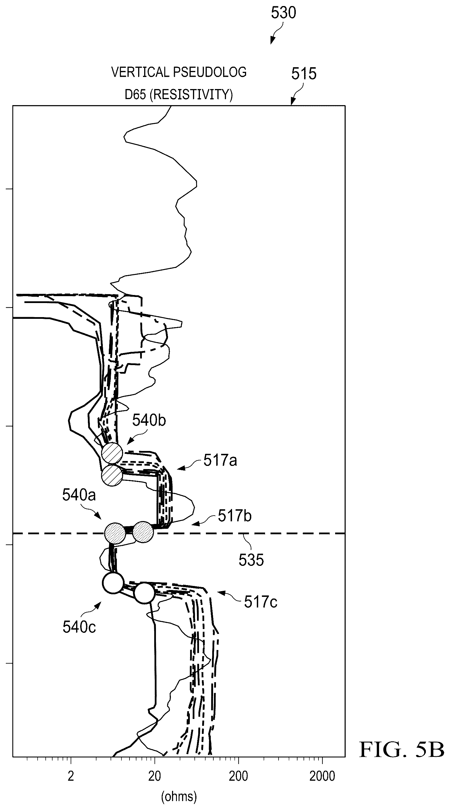 Patent US12313808 Figure 7 – Correlating true vertical depths for a measured depth