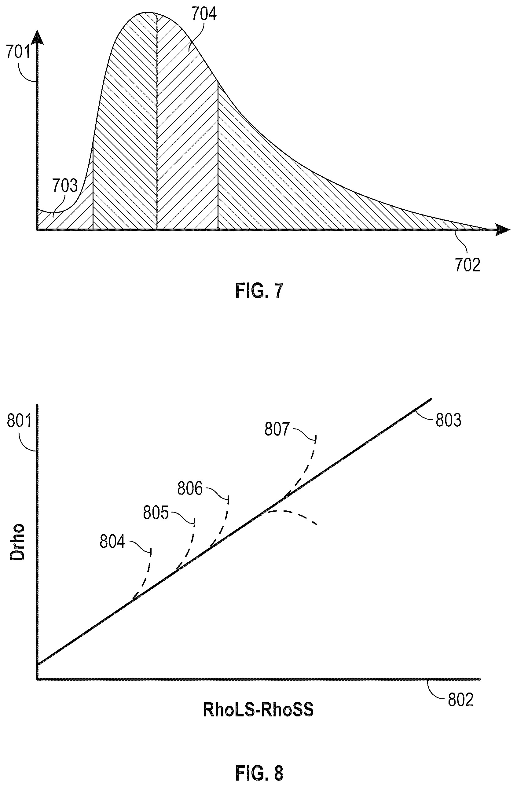 Patent US12313809 Figure 5 – Non-invaded formation density measurement and photoelectric evaluation using an x-ray source