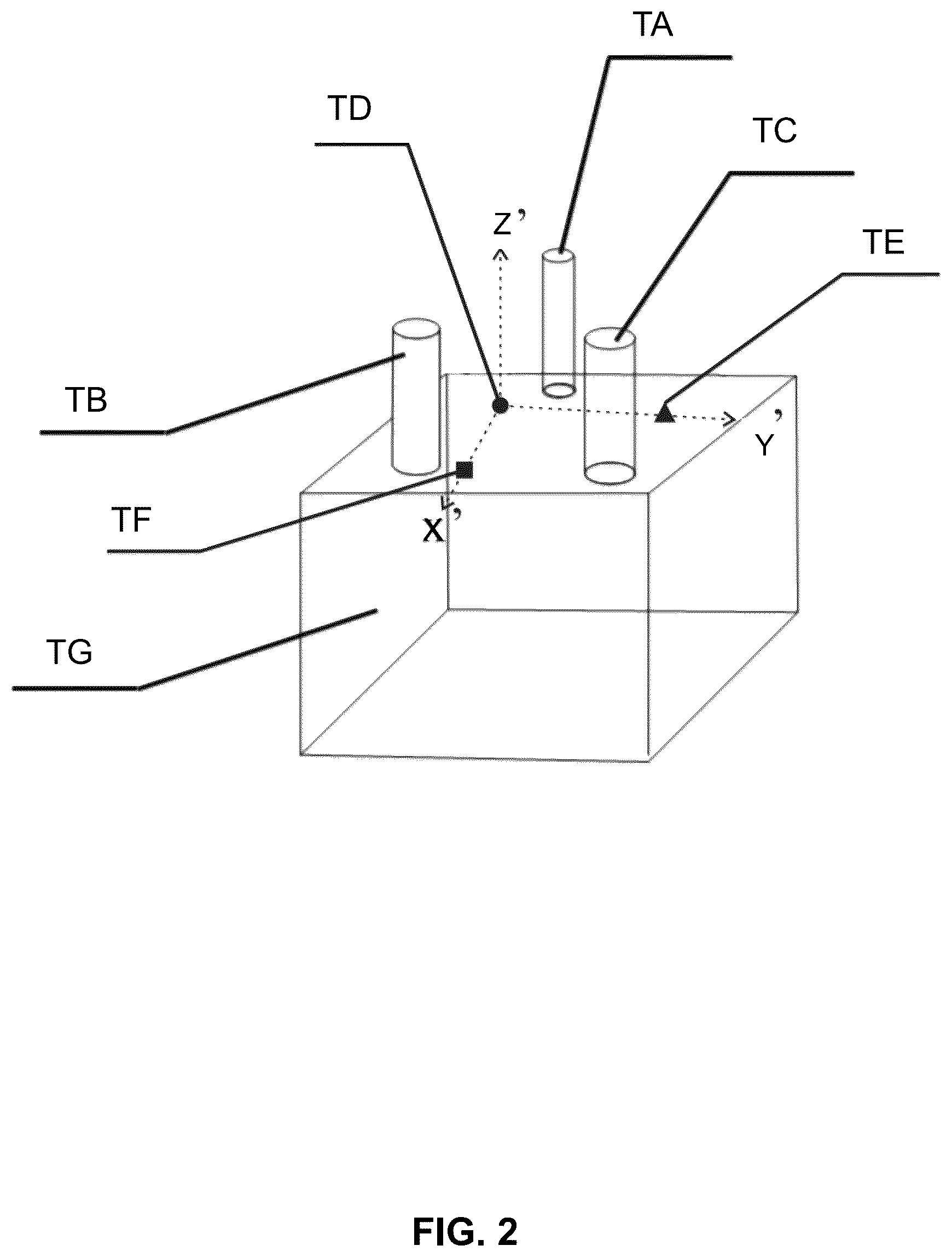 Patent US12313810 Figure 2 – Methods and devices for fine reconstruction of sedimentation structures of flumes